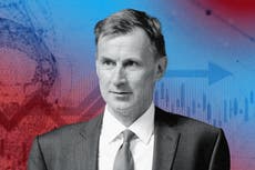 Jeremy Hunt pushes for investigation into firms exploiting inflation crisis for profit