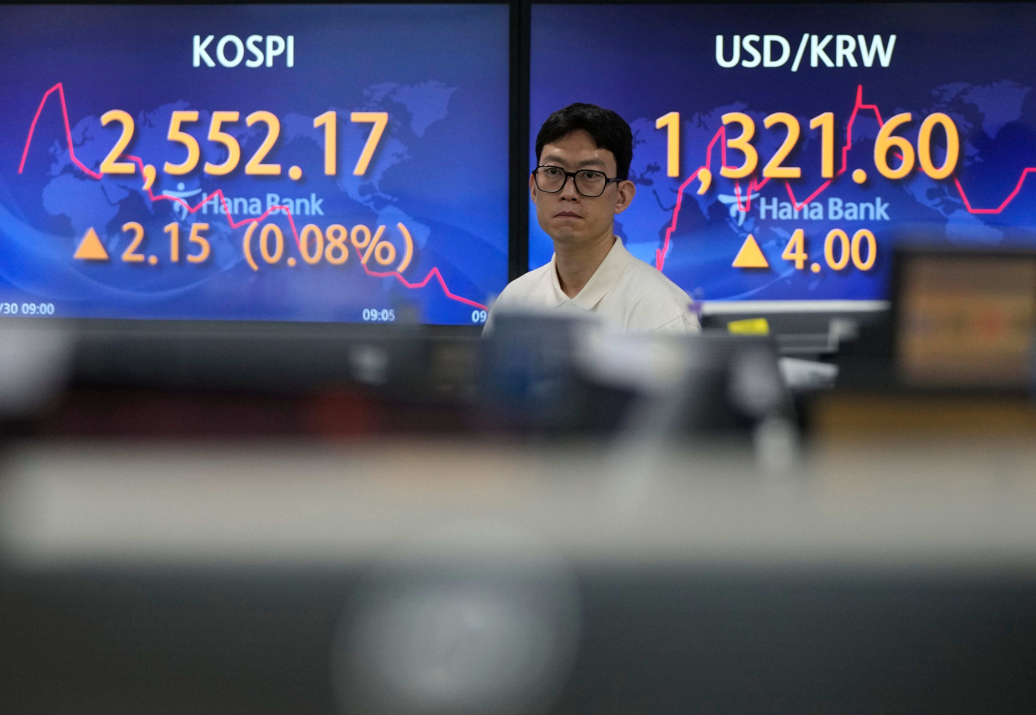 South Korea Financial Markets
