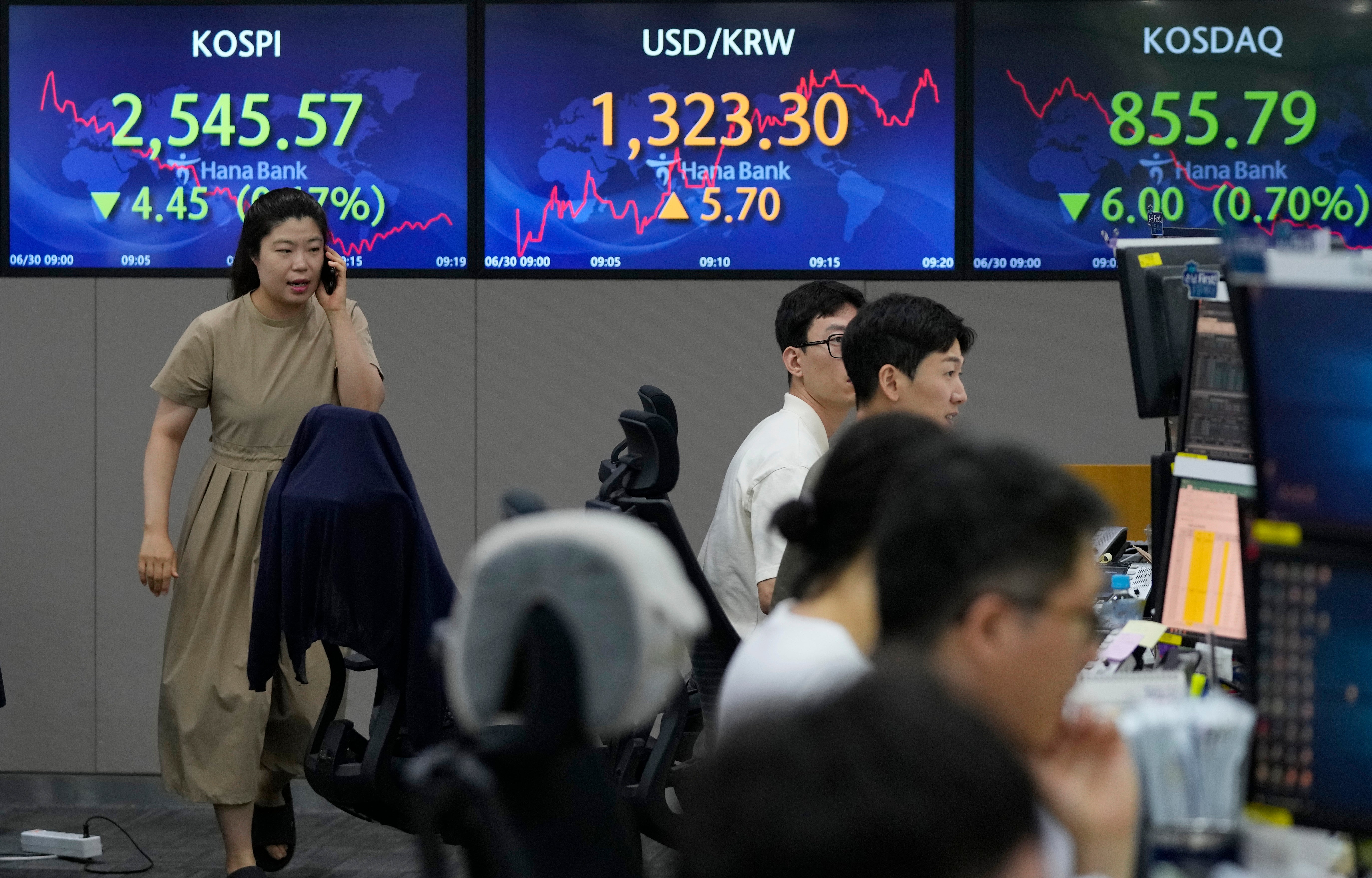 South Korea Financial Markets