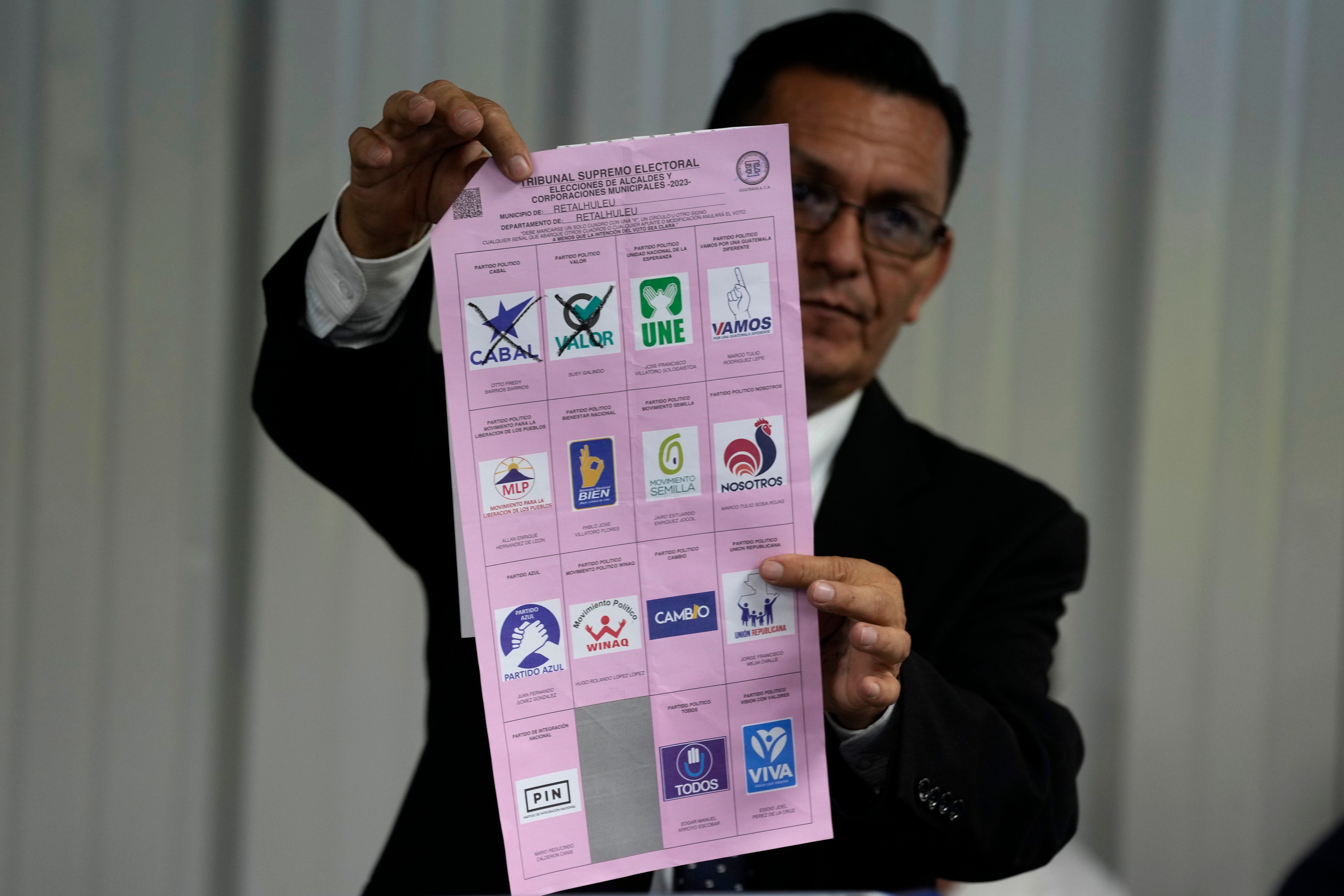 Guatemala Elections