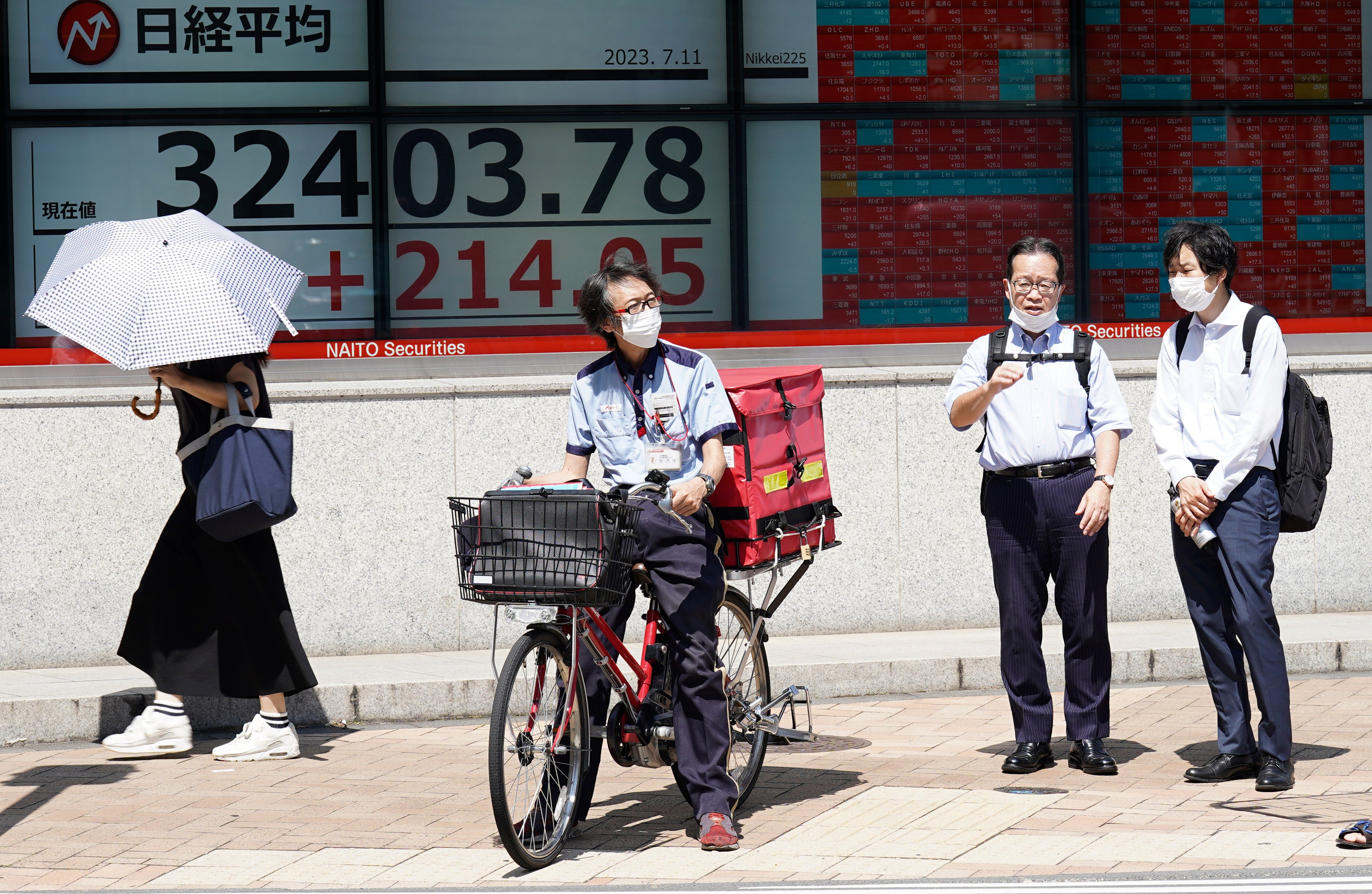 Japan Financial Markets