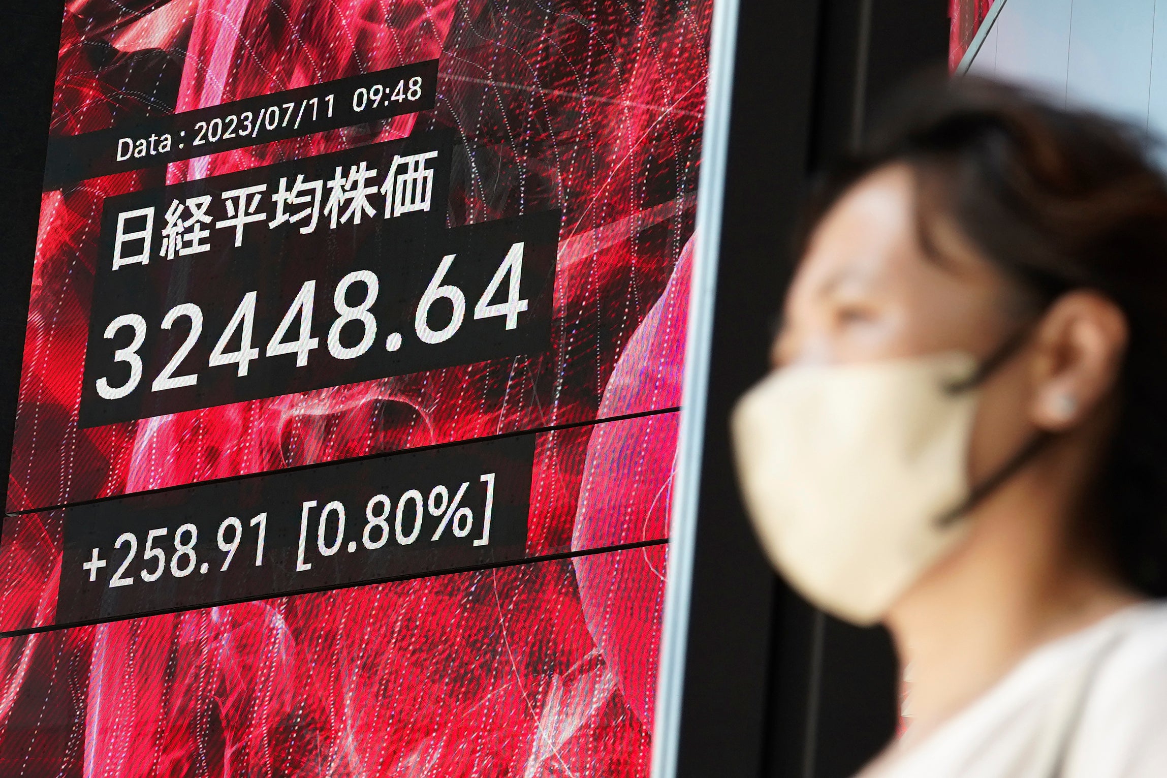 Japan Financial Markets