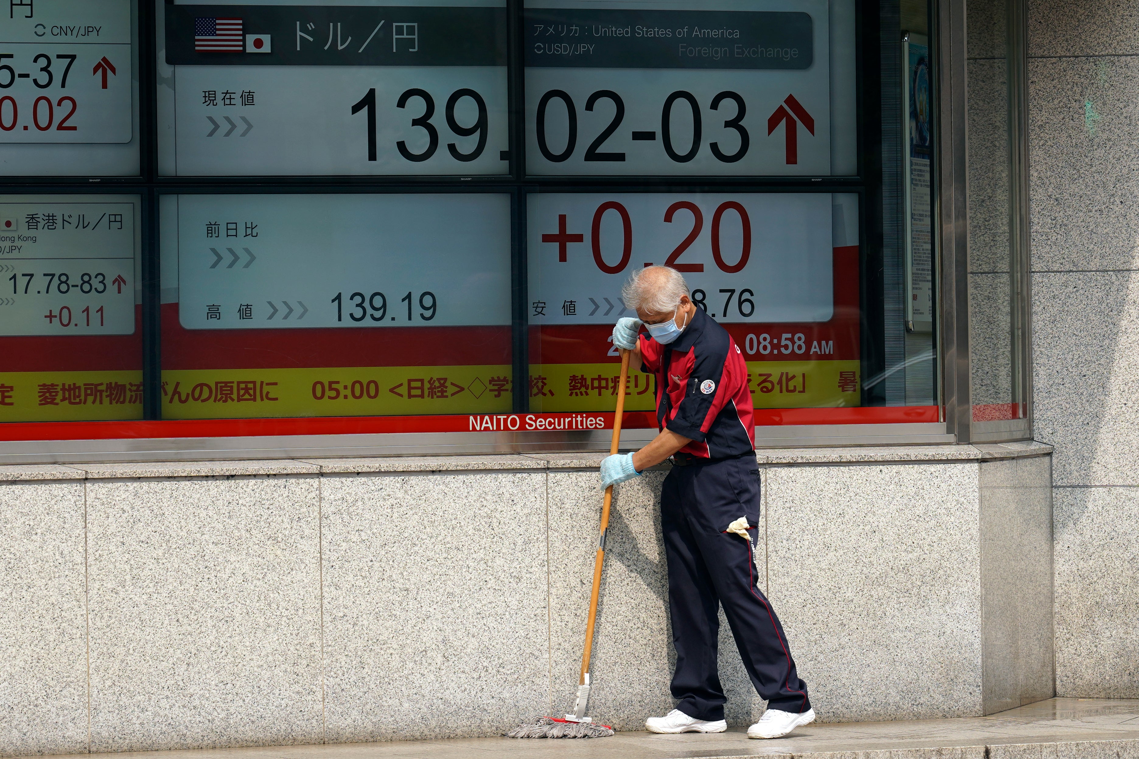 Japan Financial Markets