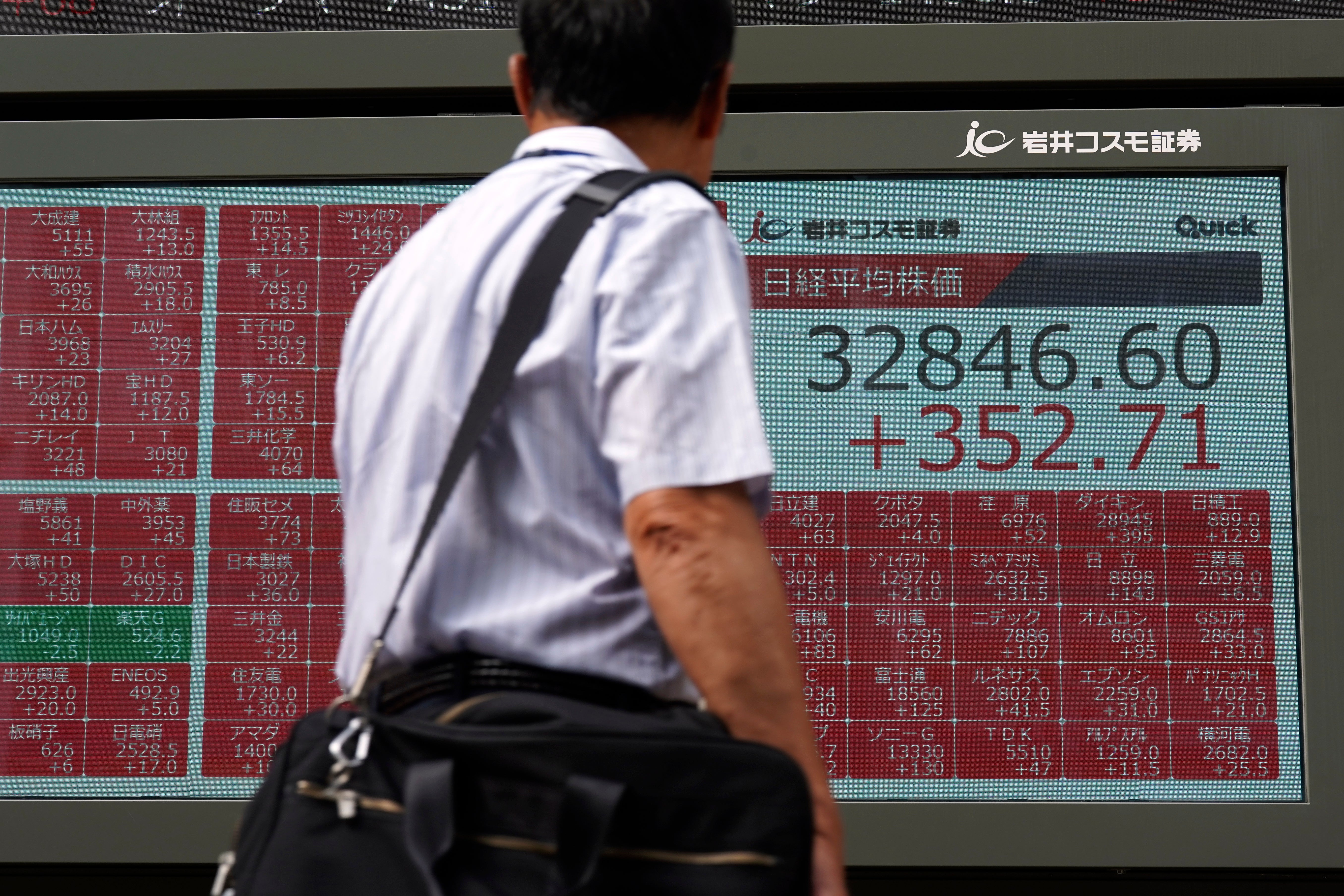 Japan Financial Markets