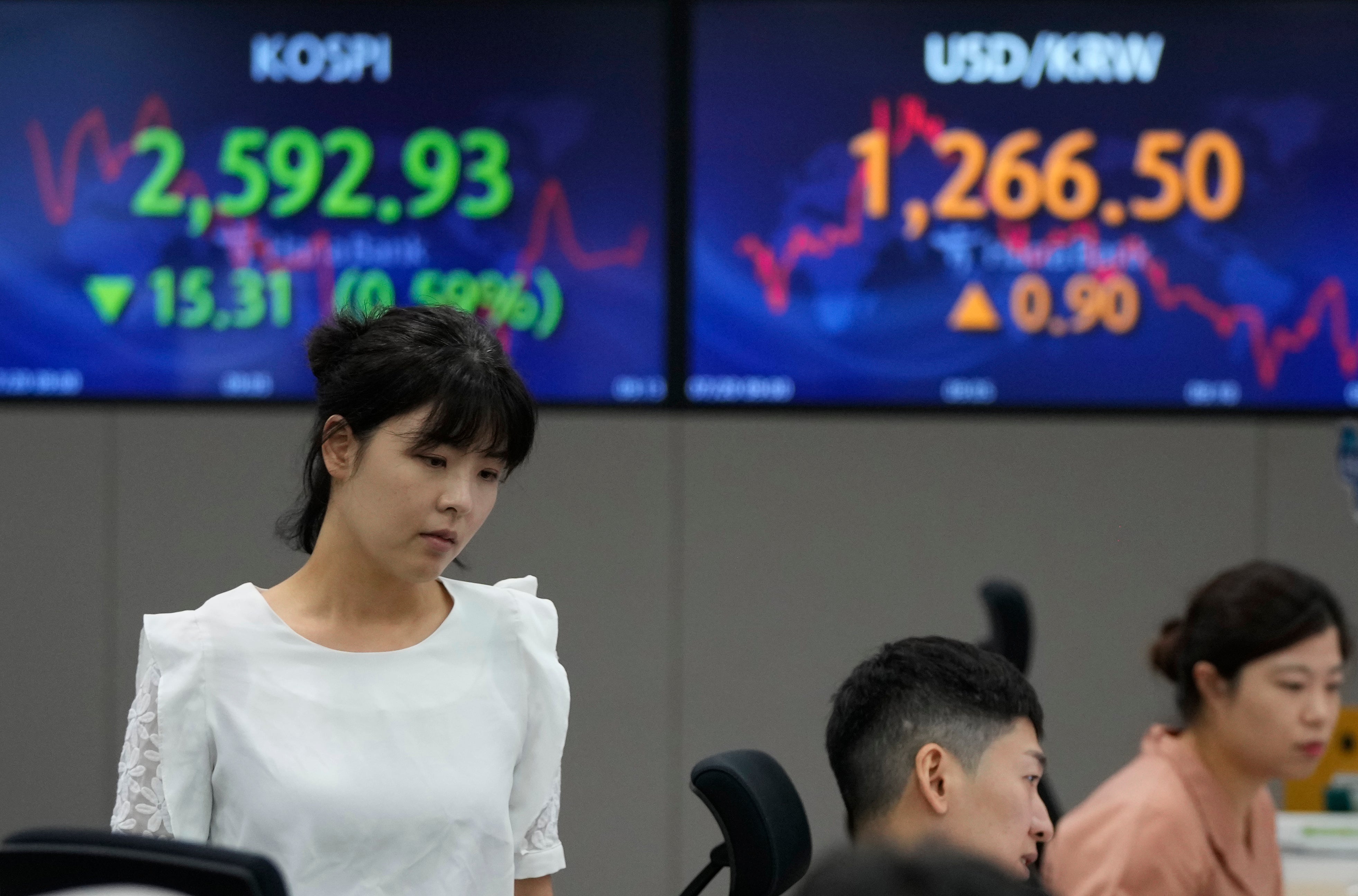 South Korea Financial Markets