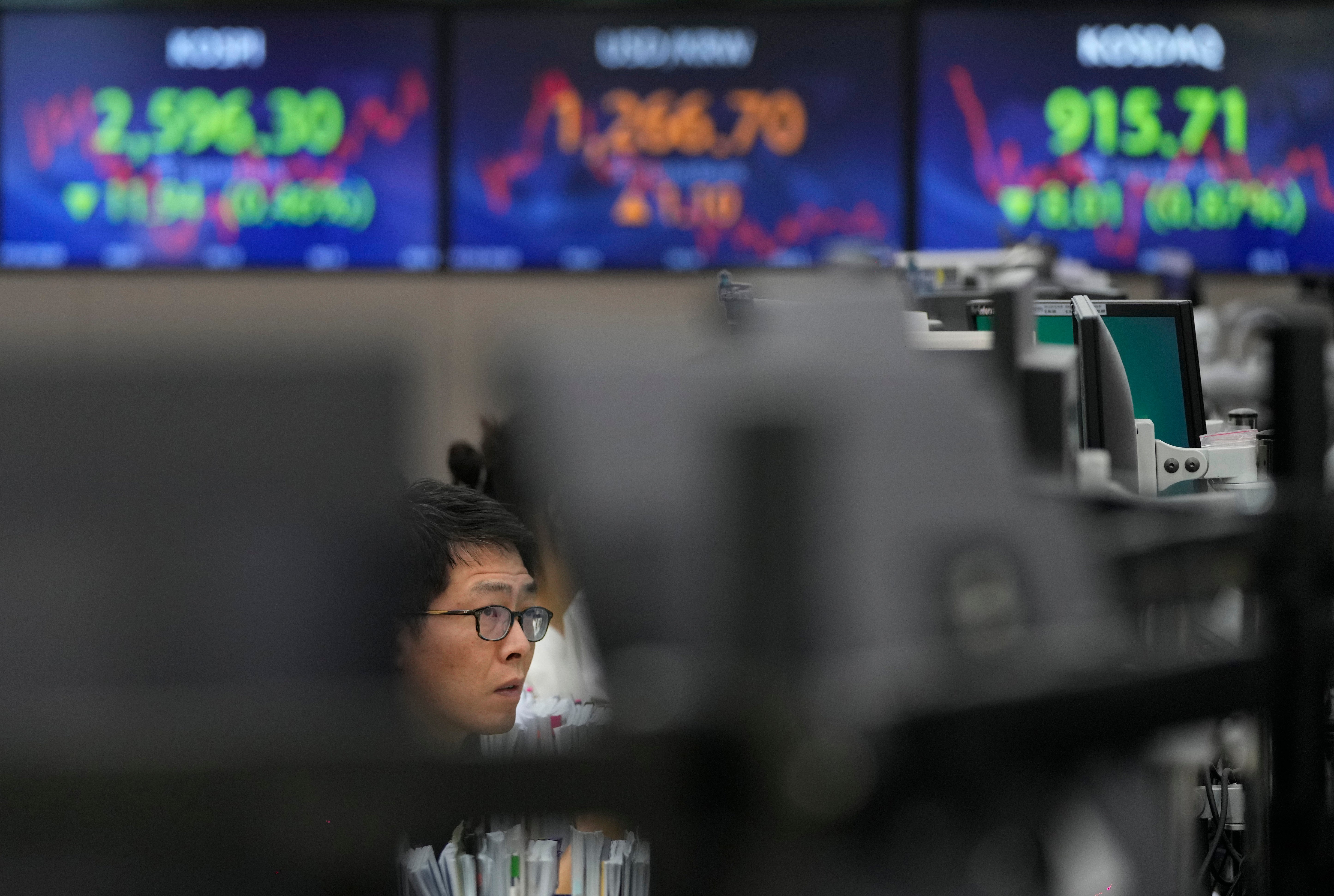 South Korea Financial Markets