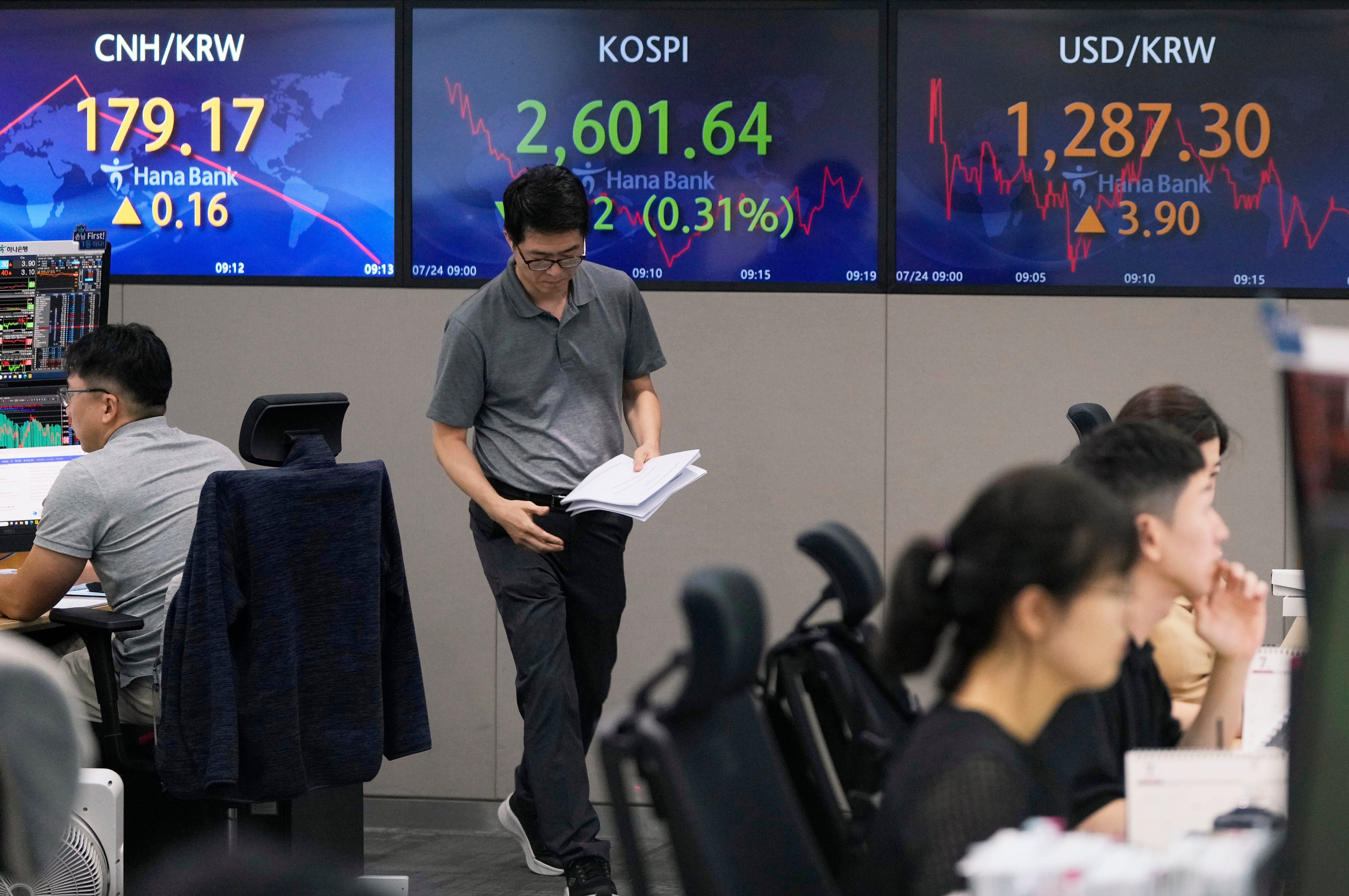 South Korea Financial Markets
