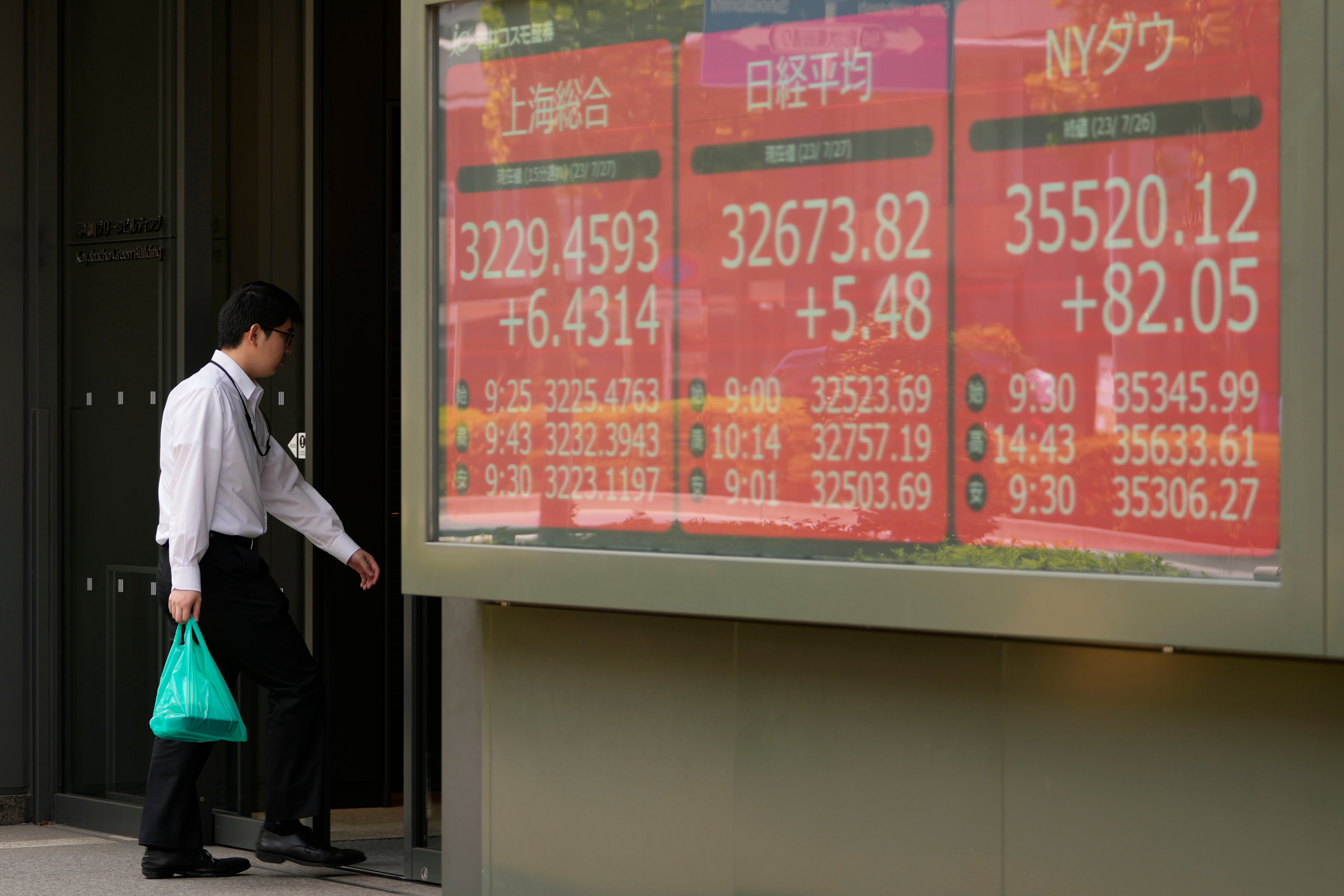 Japan Financial Markets