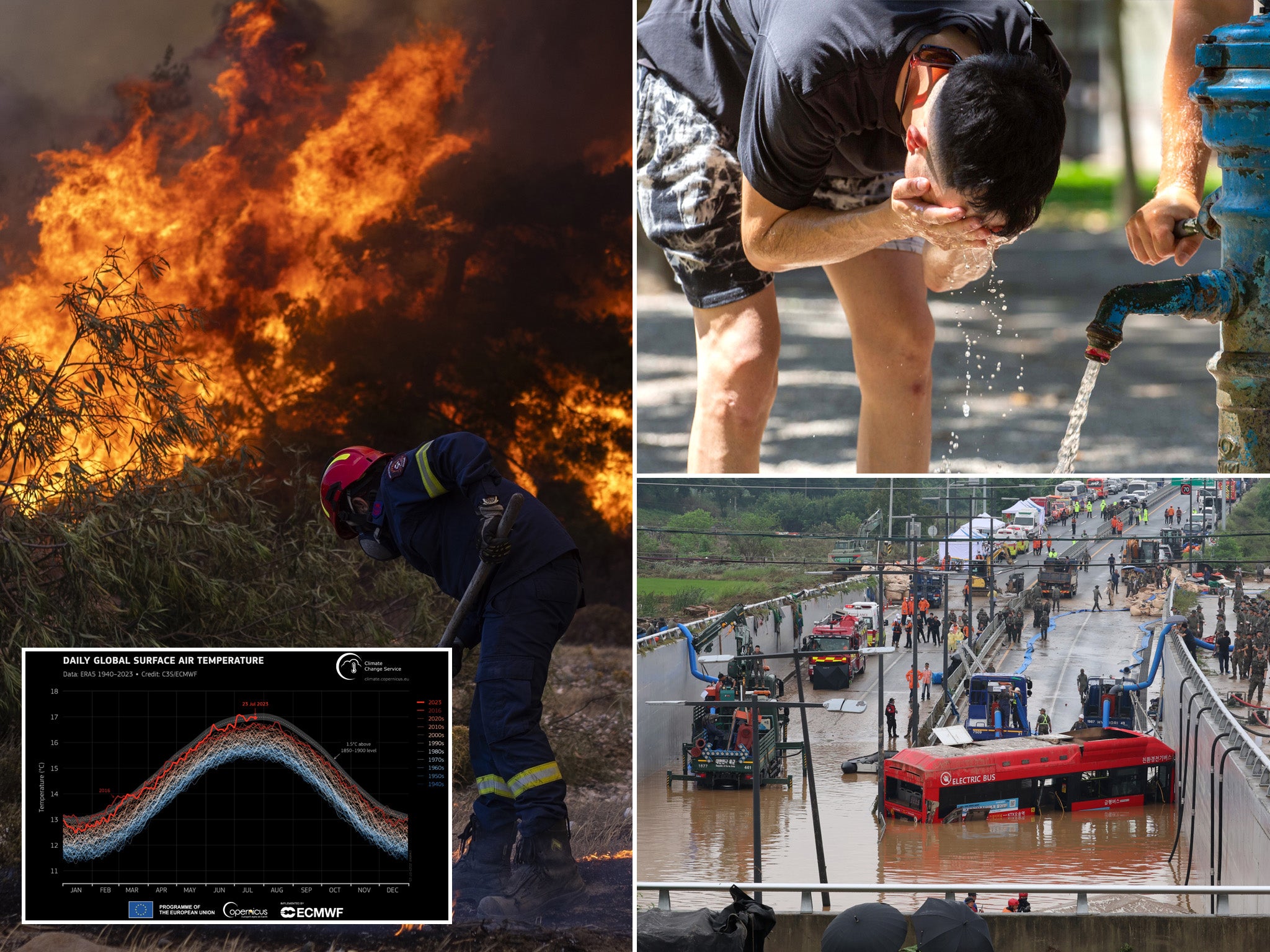 July is set to be the hottest month on record - and likely in 120,000 years. From left: A firefighter tackles flames in Rhodes; A man soaks himself in water in Zagreb, Croatia as it hit 40C; A bus trapped by flash flooding in Osong, South Korea. Inset, a graph showing global temperature rise