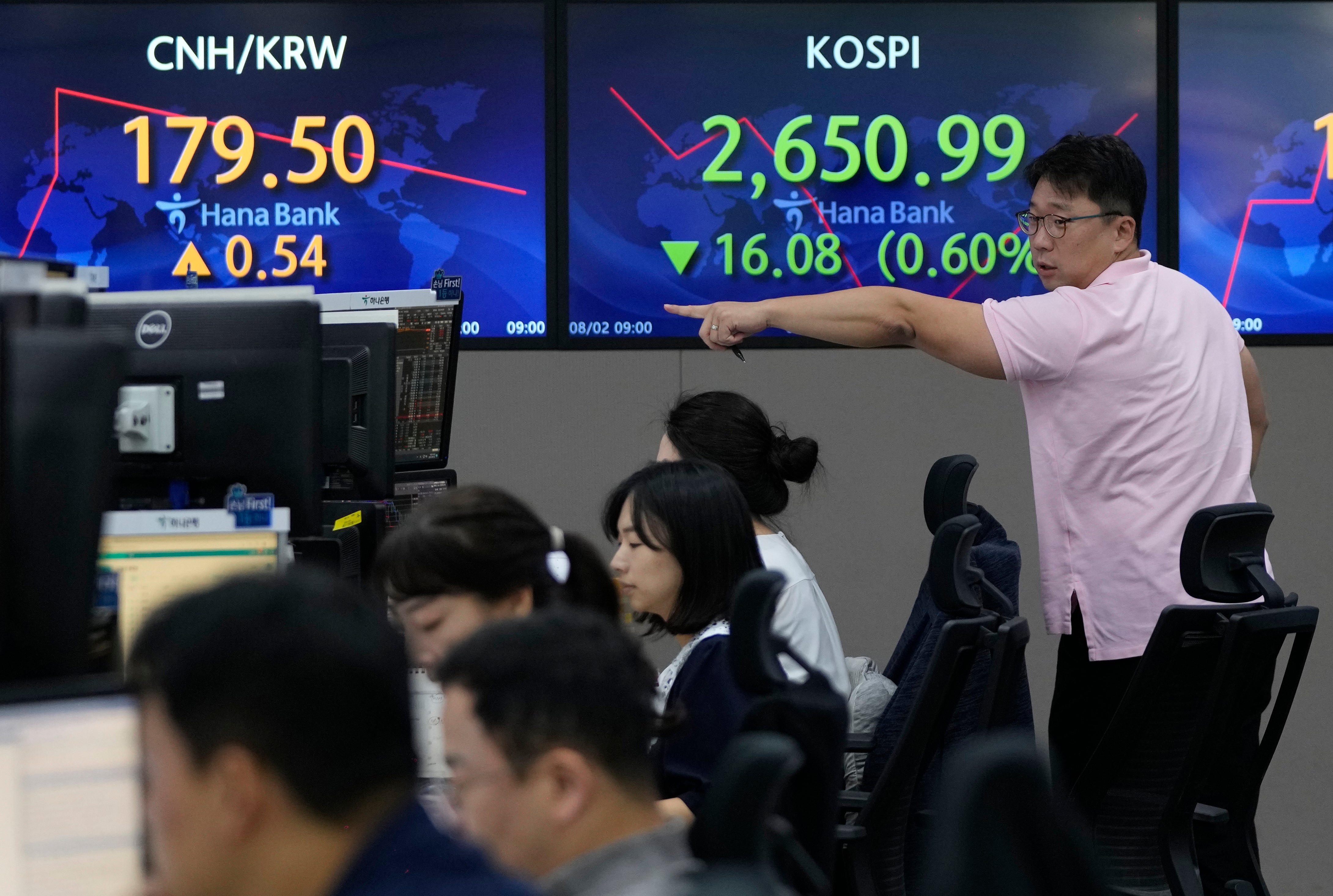South Korea Financial Markets