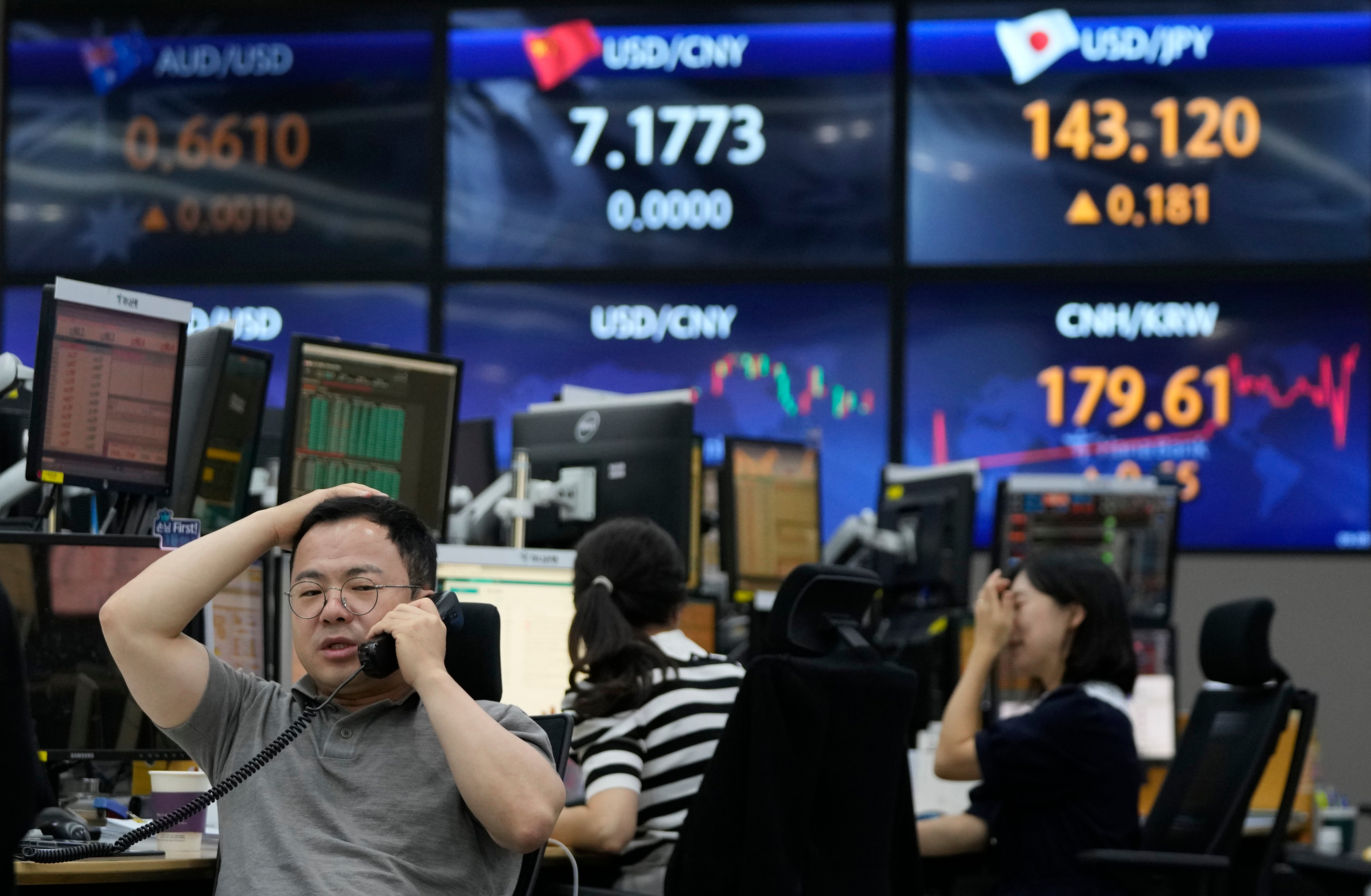 South Korea Financial Markets