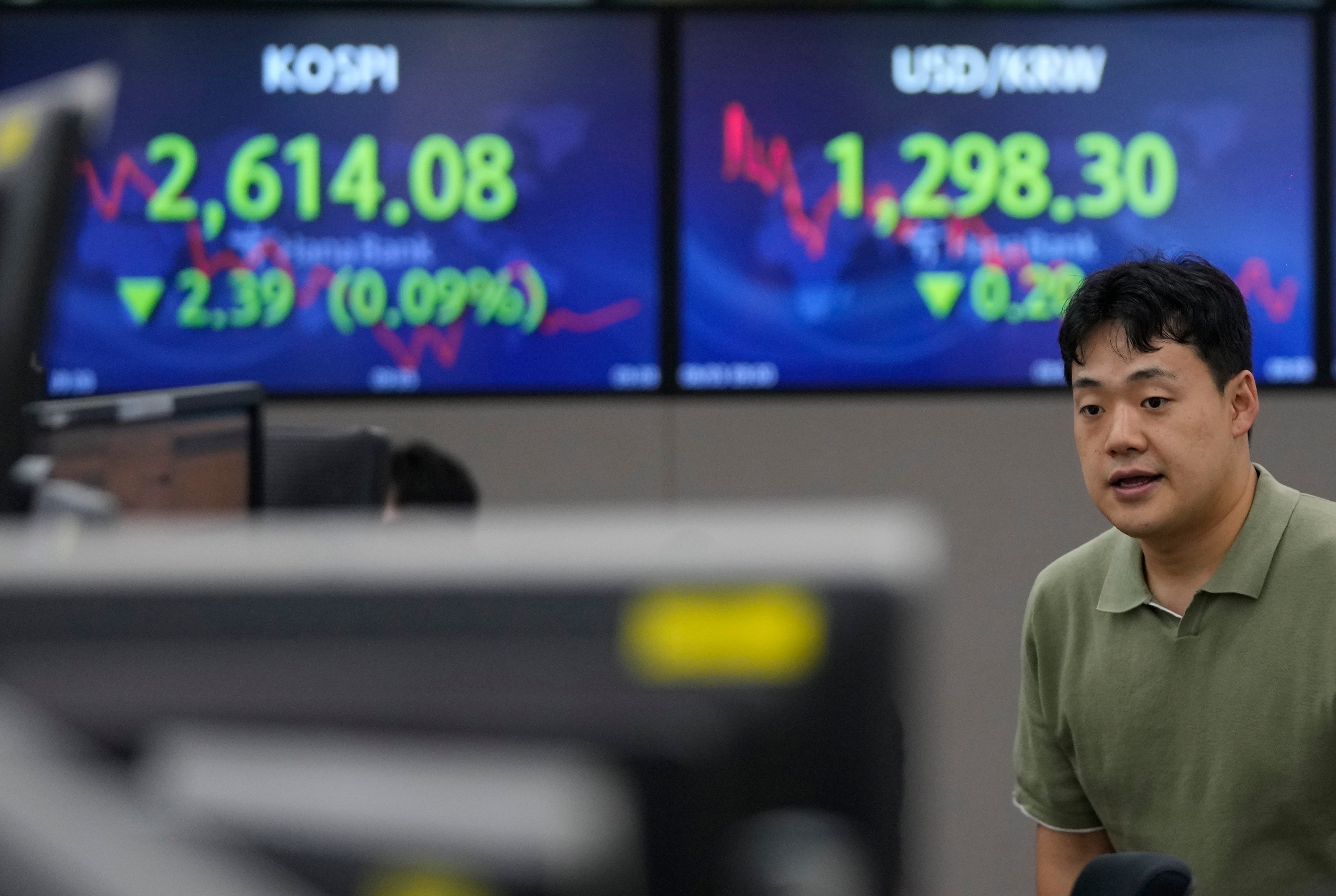 South Korea Financial Markets