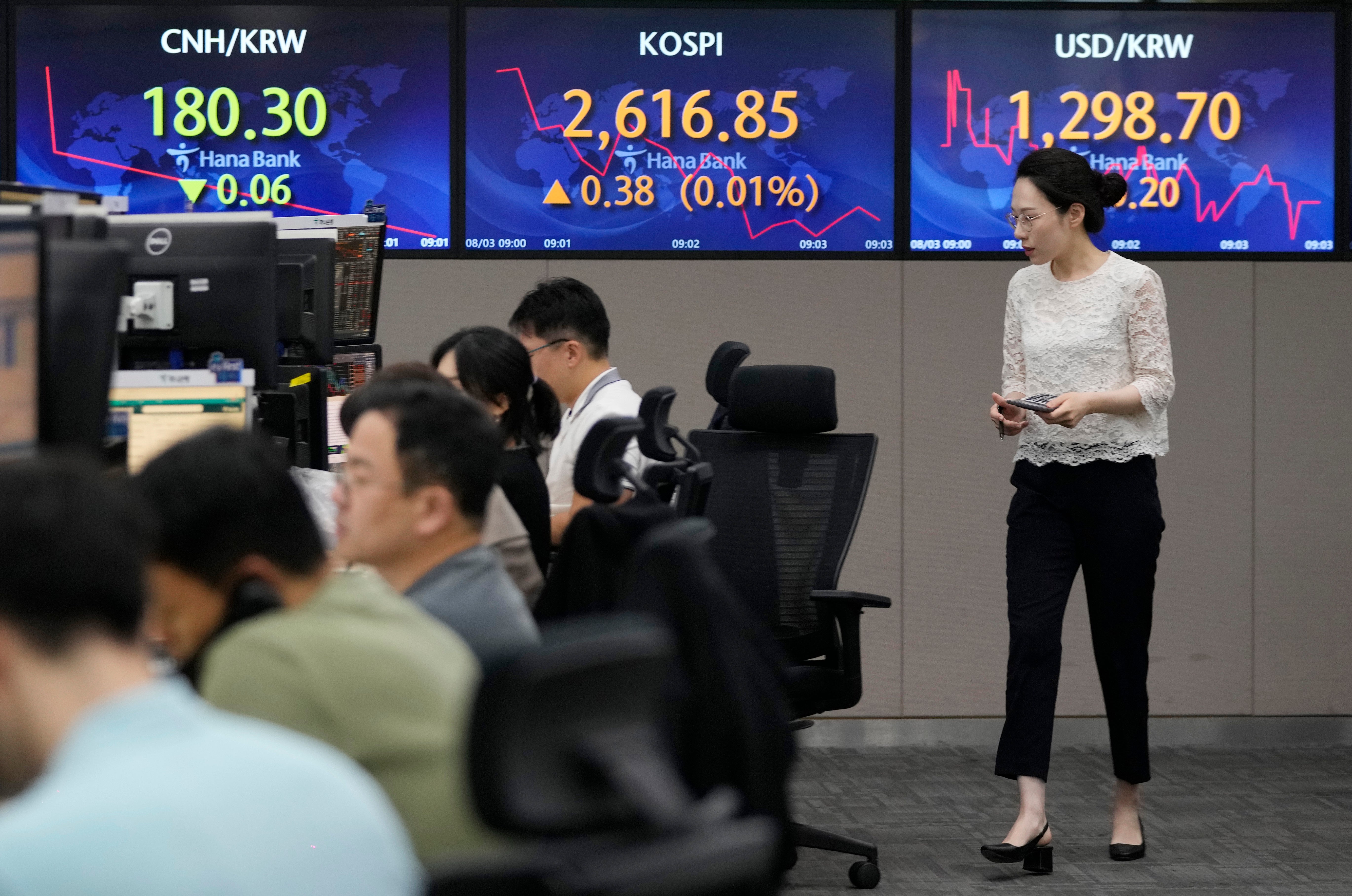 South Korea Financial Markets