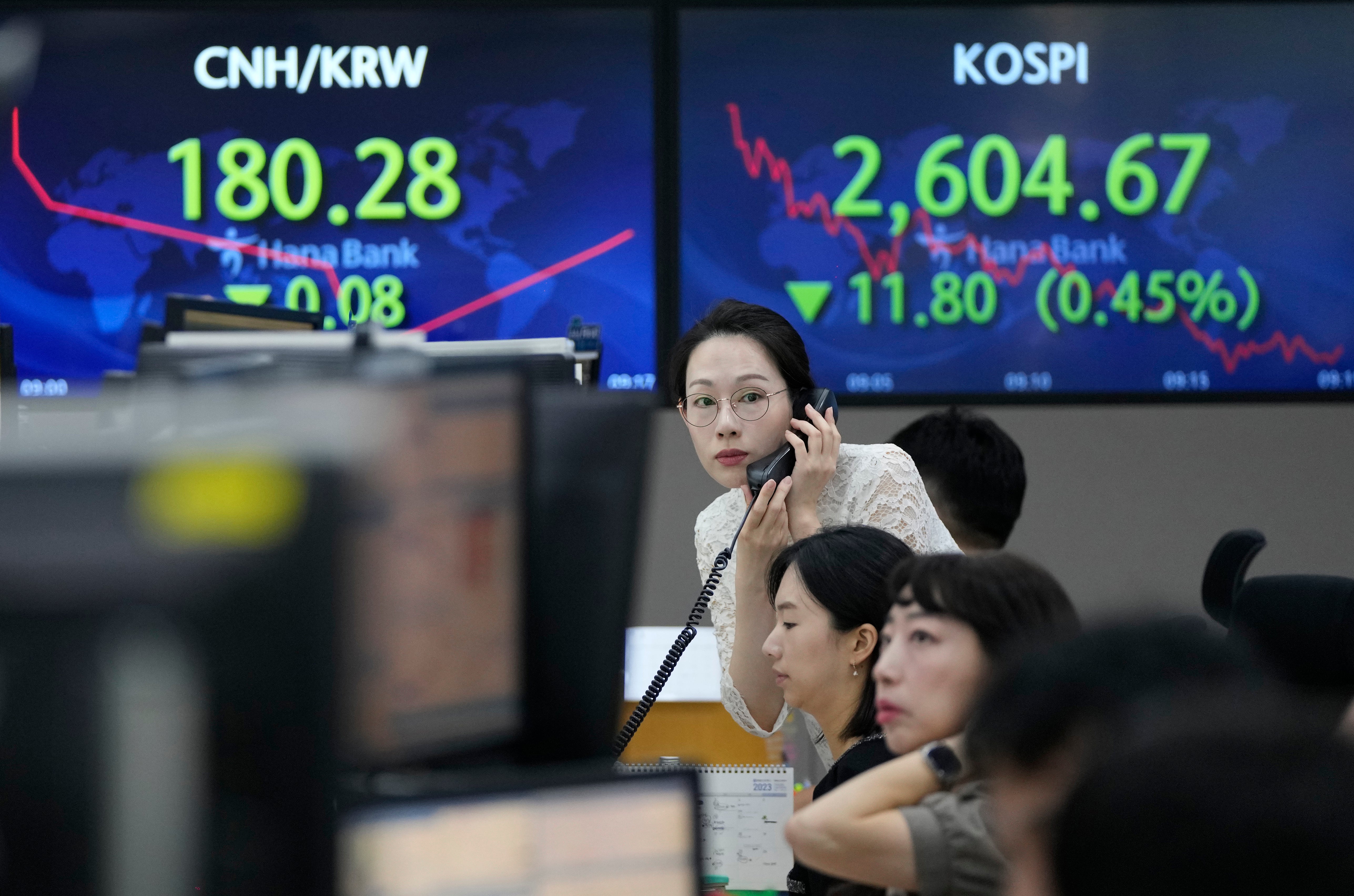 South Korea Financial Markets