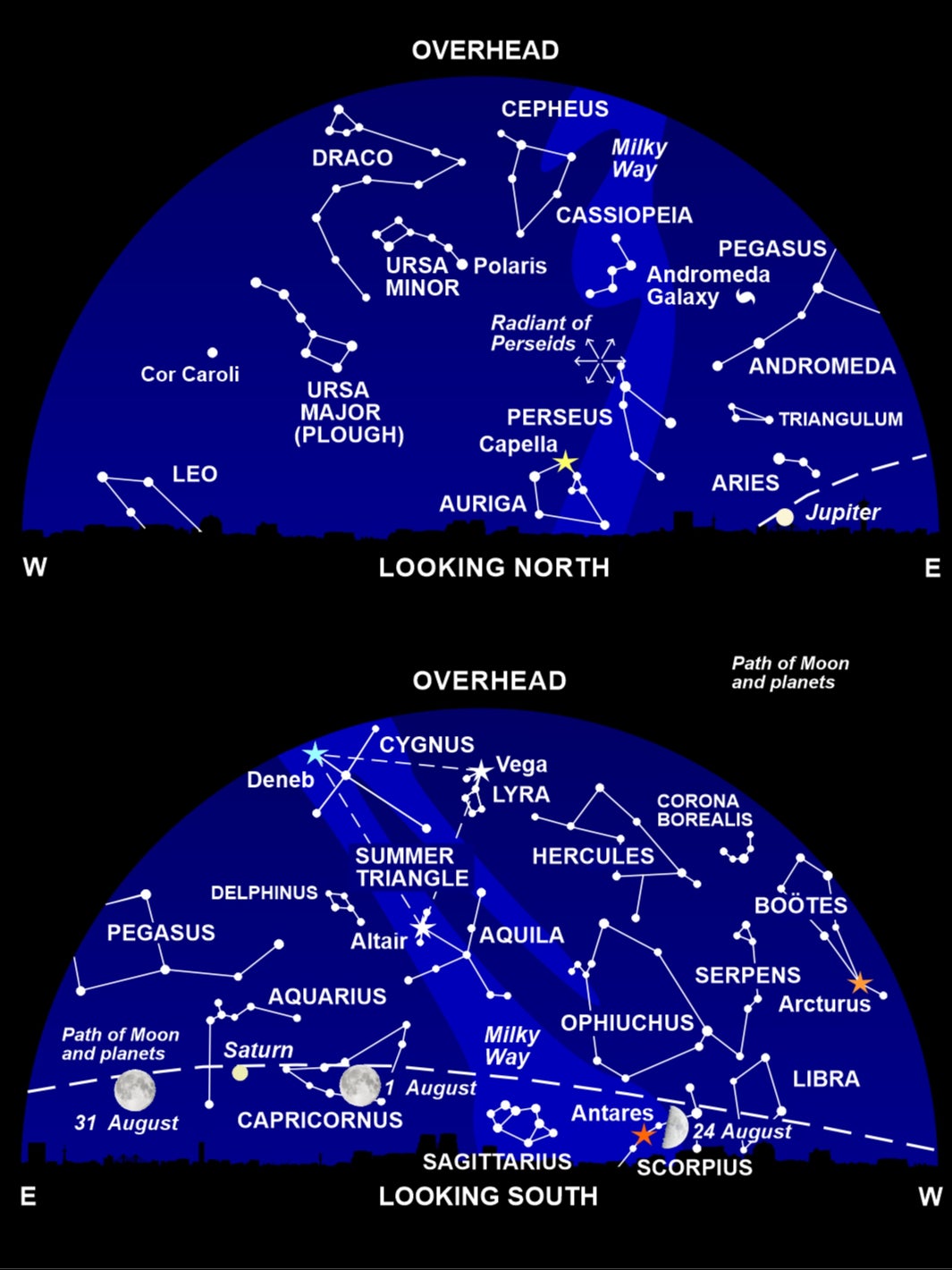 The night sky at around 11 pm this month