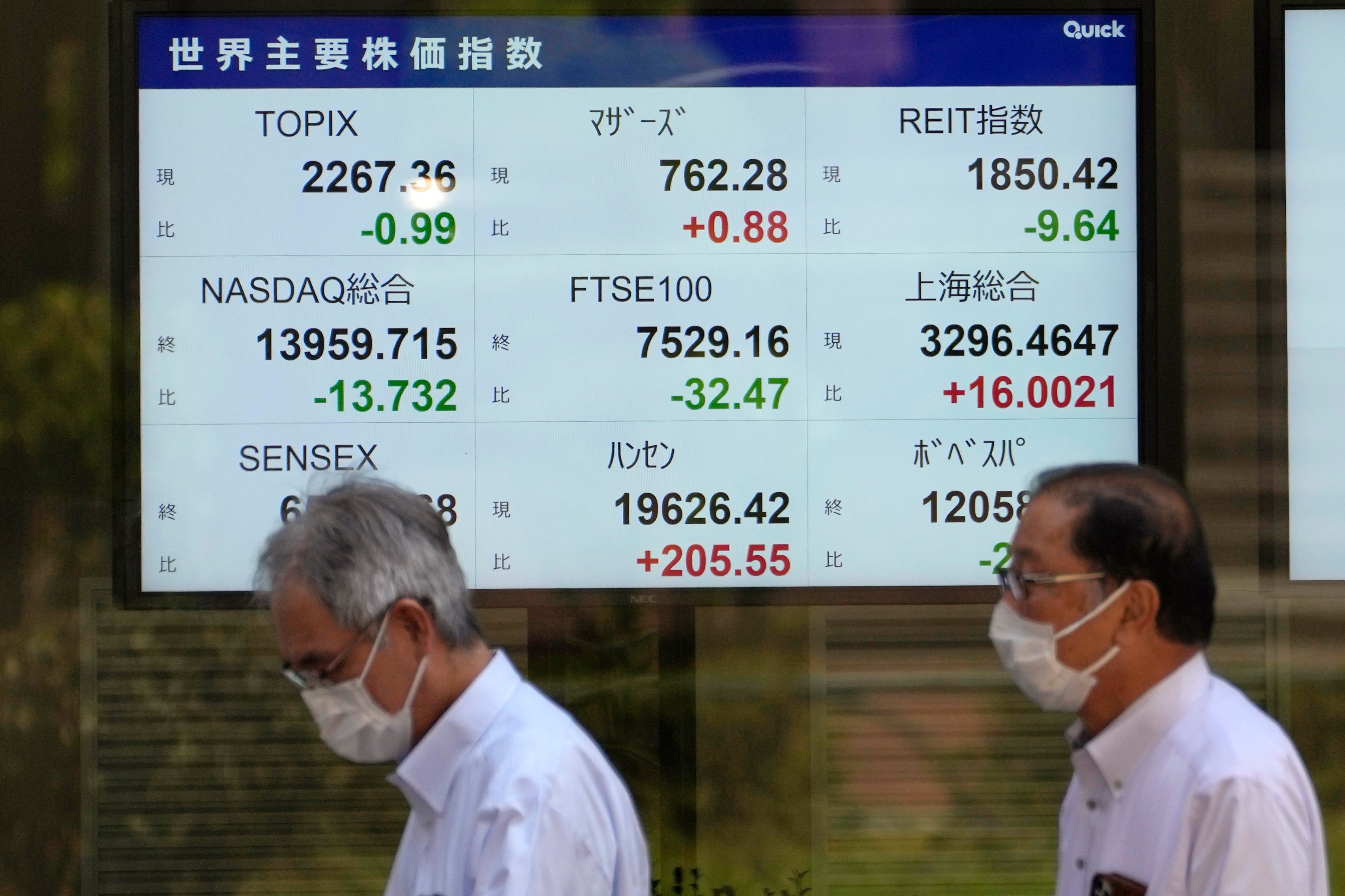 Japan Financial Markets