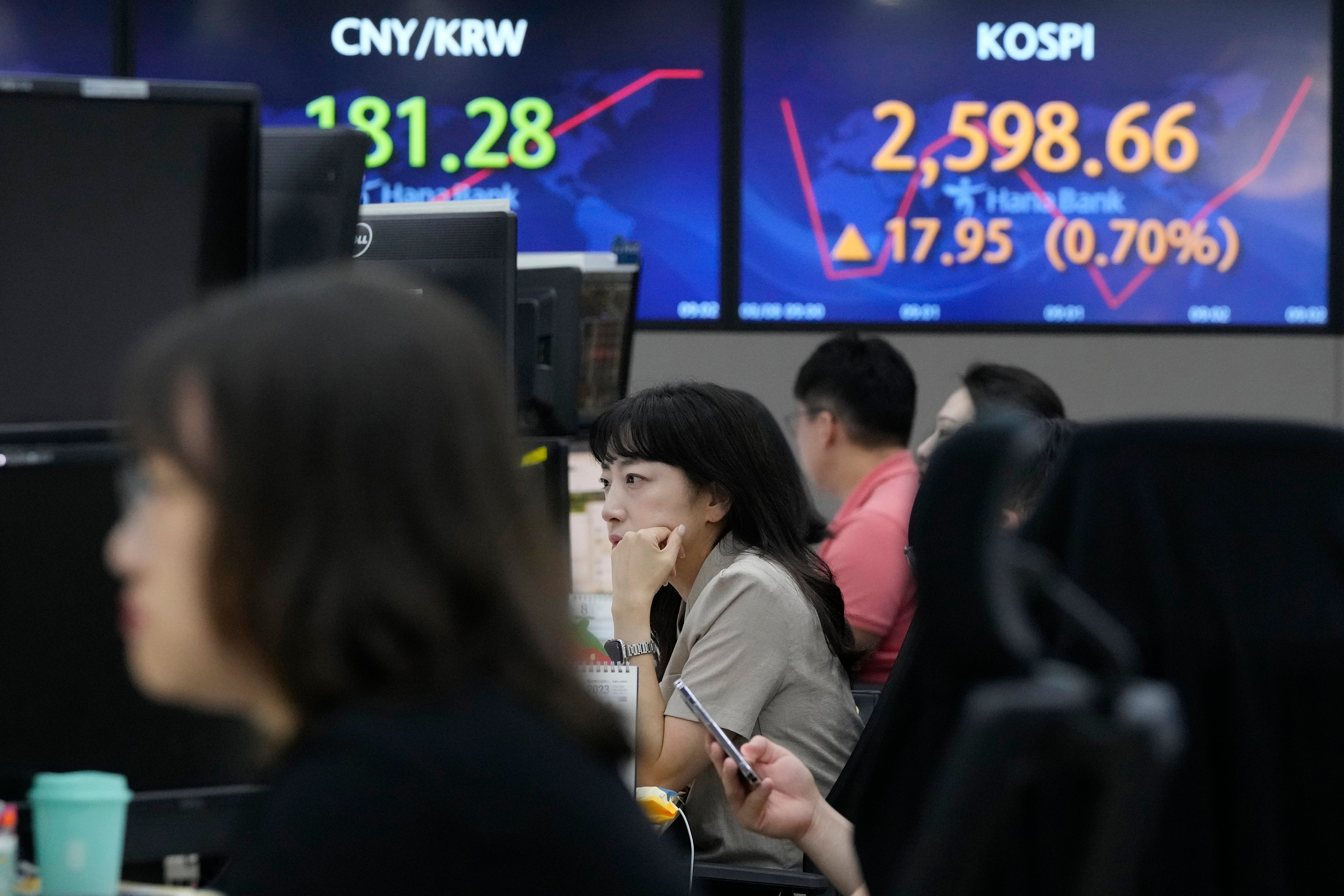 South Korea Financial Markets