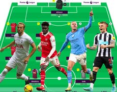 Fantasy Premier League: 30 players you must consider for 2023/24 season