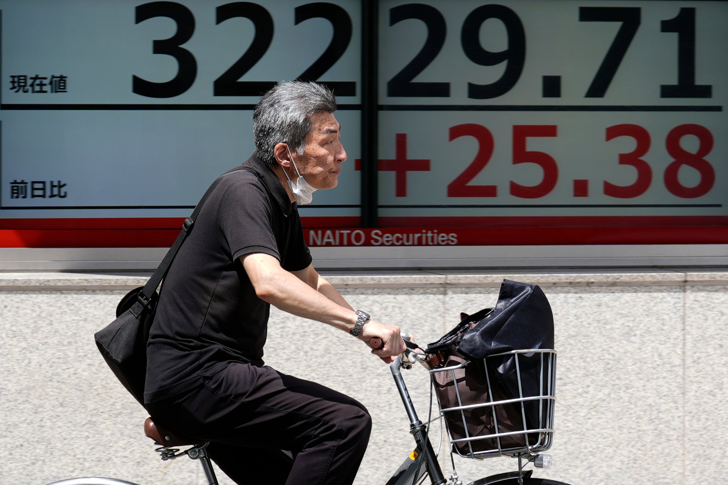 Japan Financial Markets