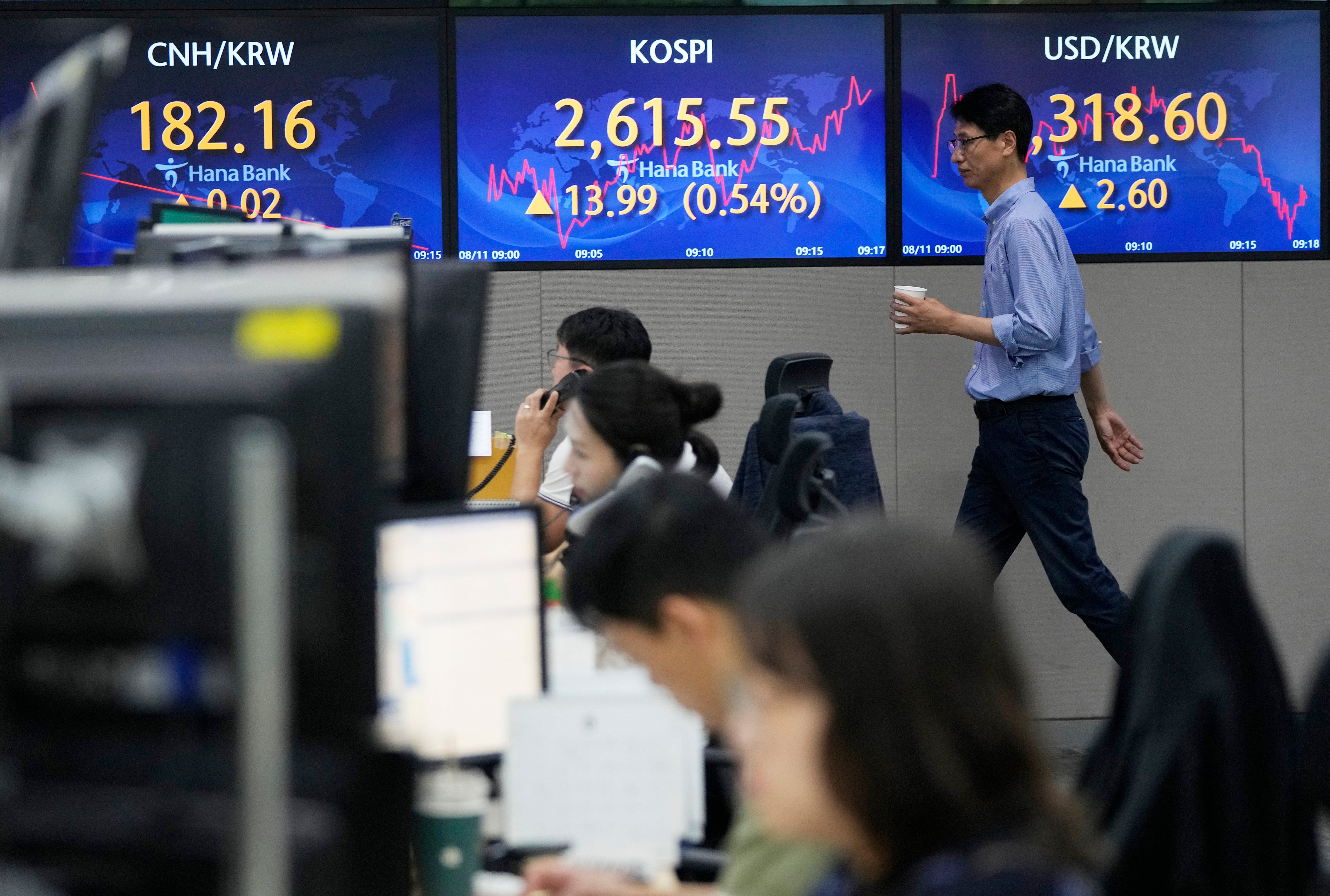 South Korea Financial Markets