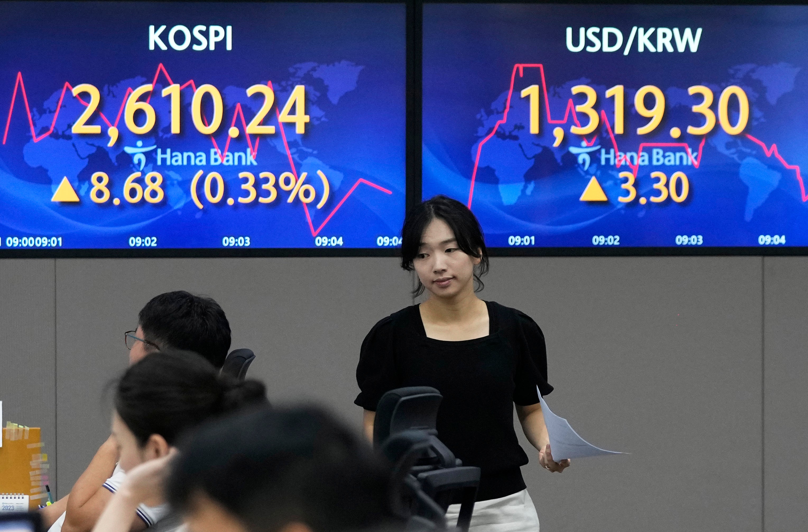 South Korea Financial Markets