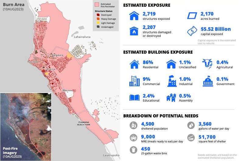 Exposure to Lahaina Fire – Maui County, Hawaiʻi, 11 August 2023.