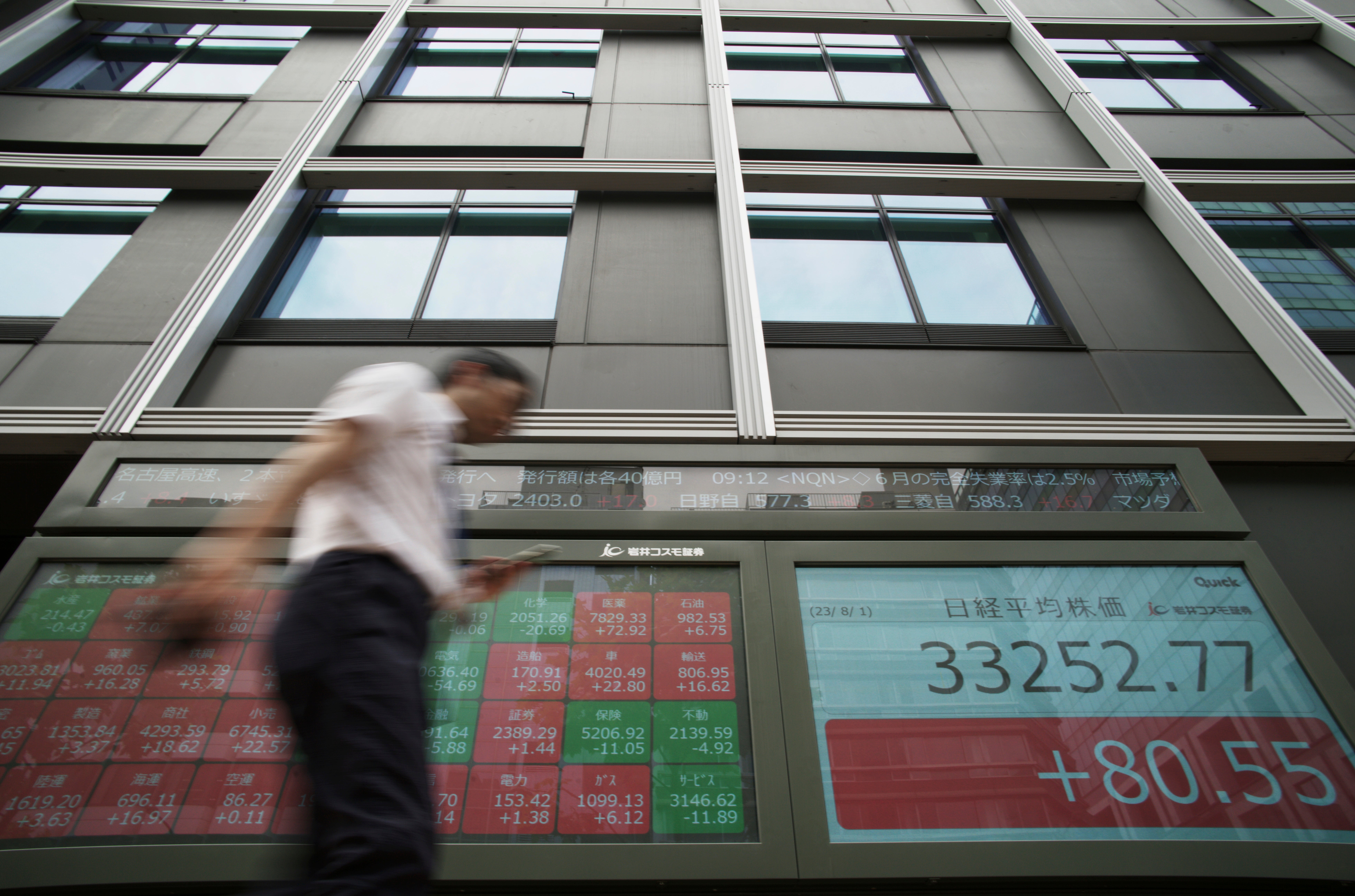 Japan Financial Markets