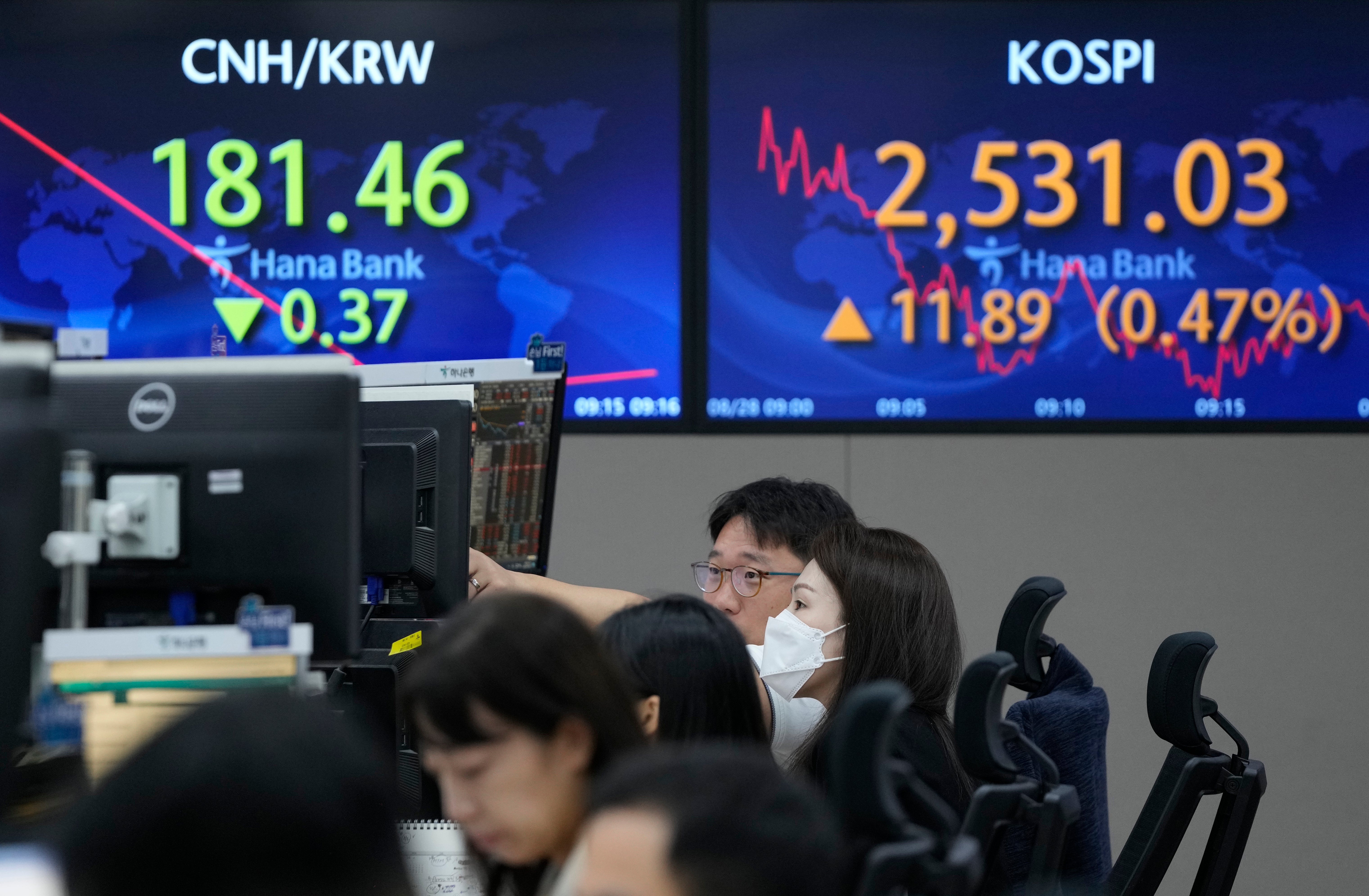 South Korea Financial Markets