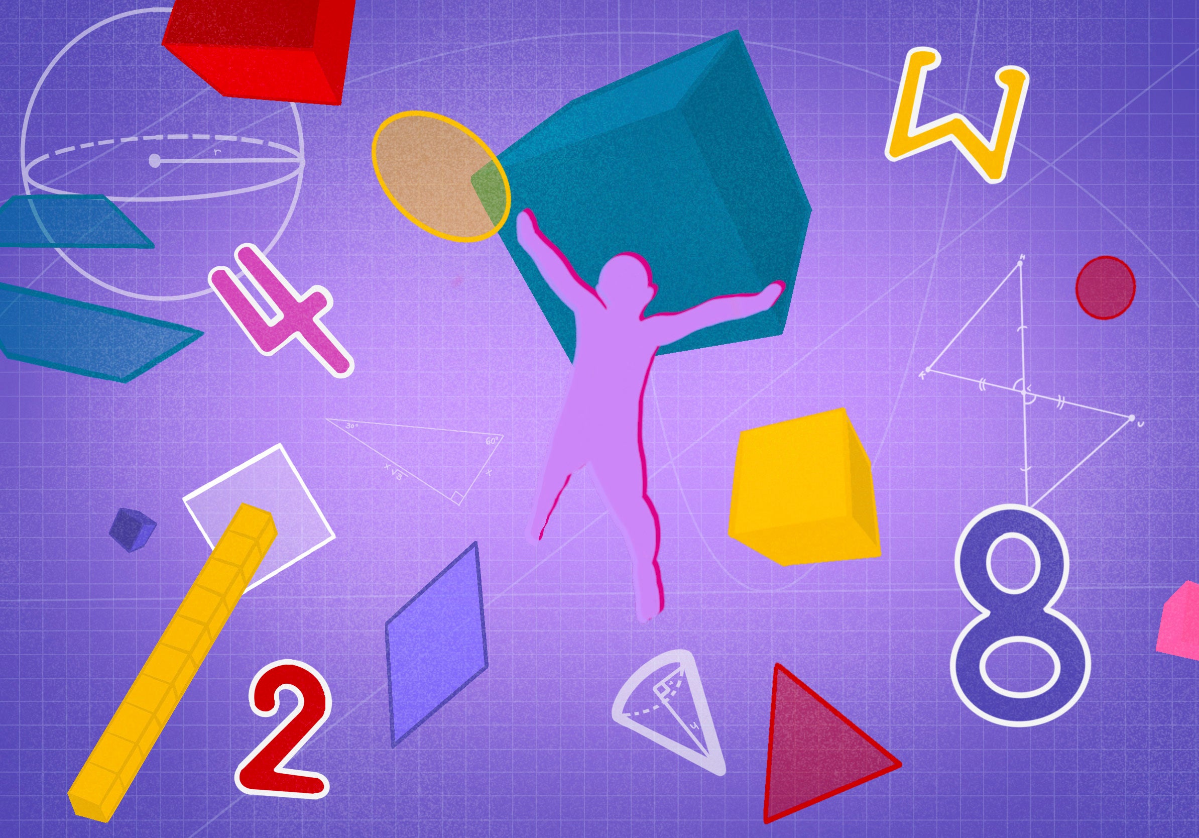 Education Math Scores