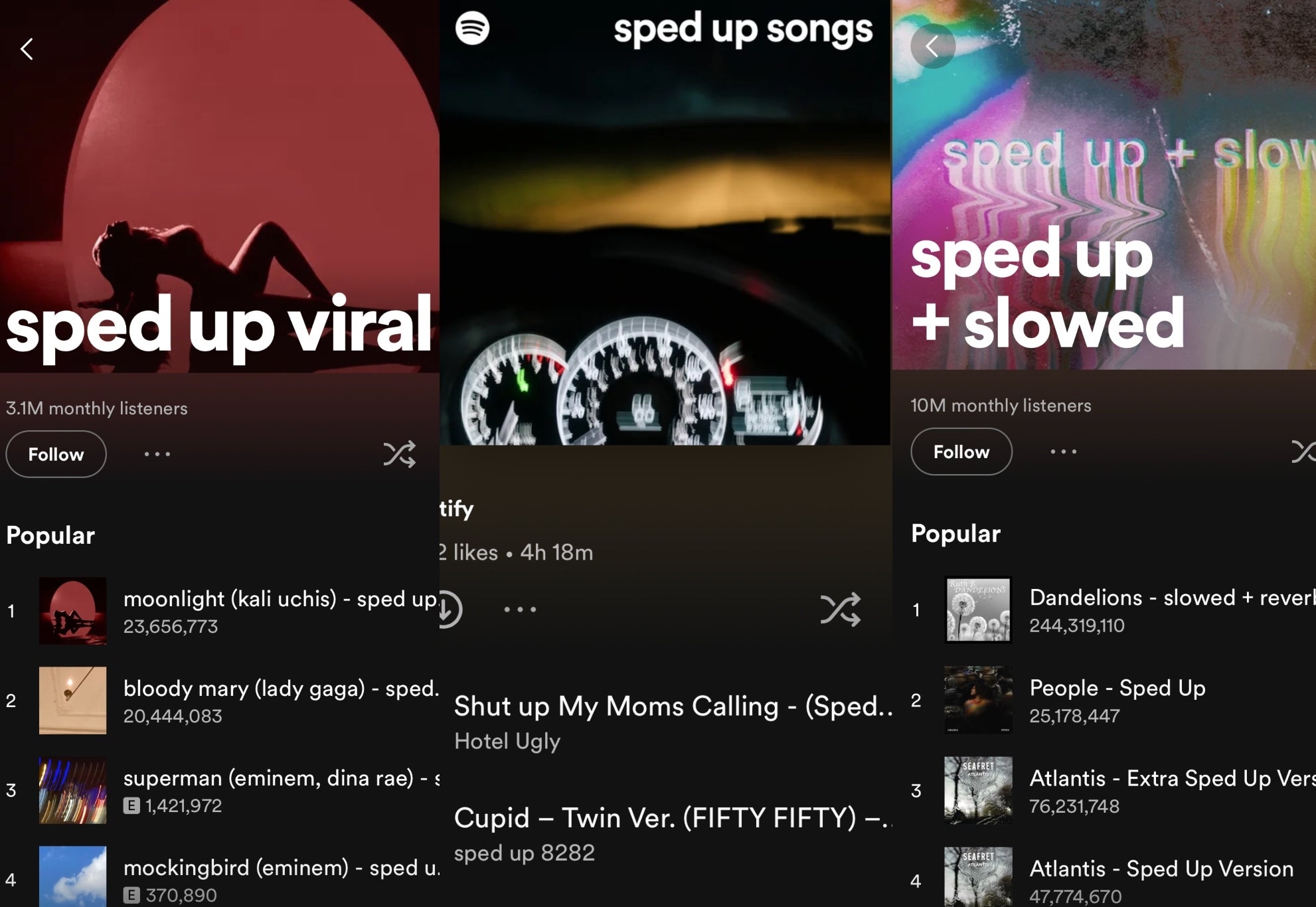 Spotify playlists that solely spotlight sped-up remixes of existing songs reach millions of monthly streams