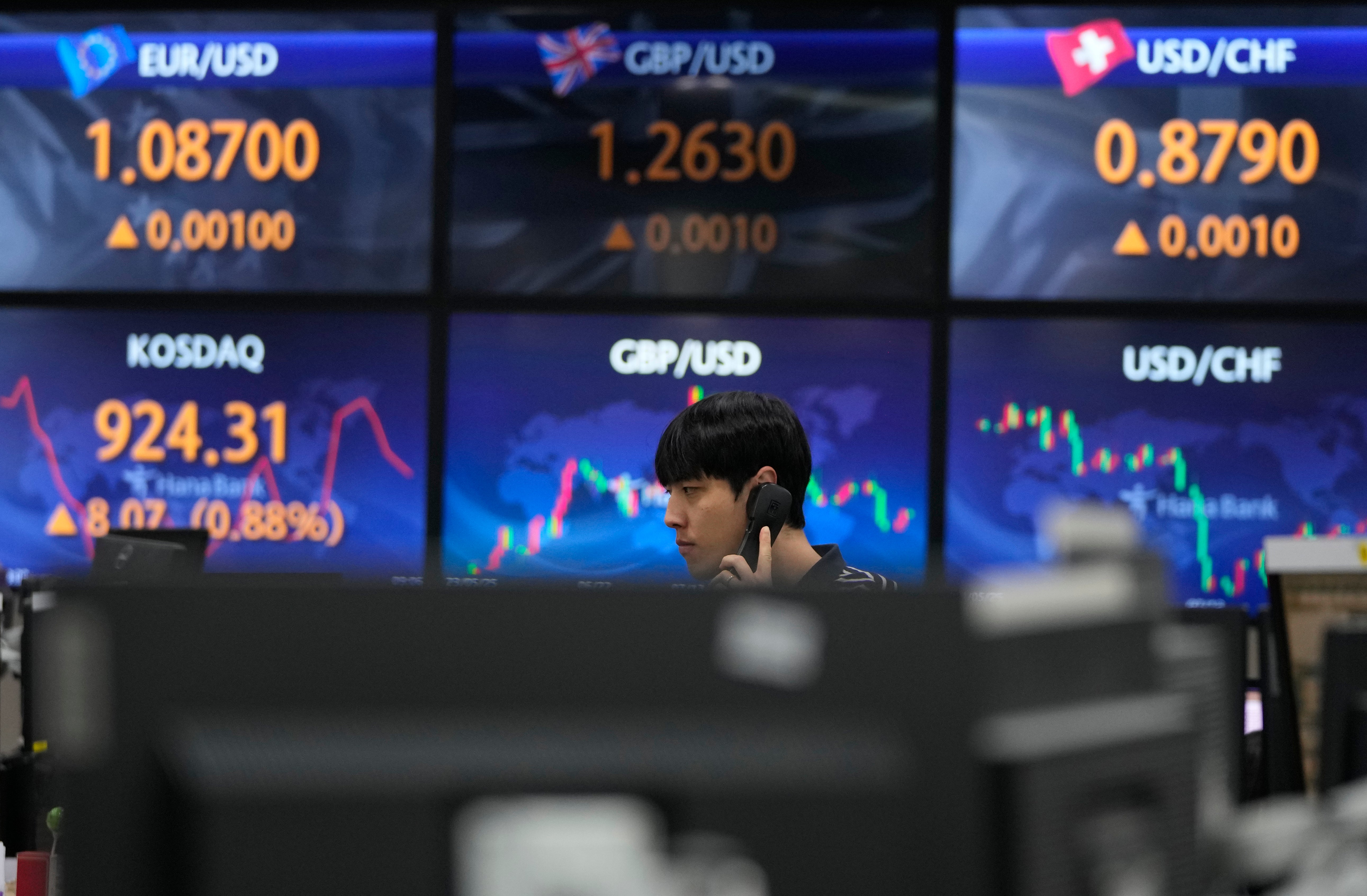 South Korea Financial Markets