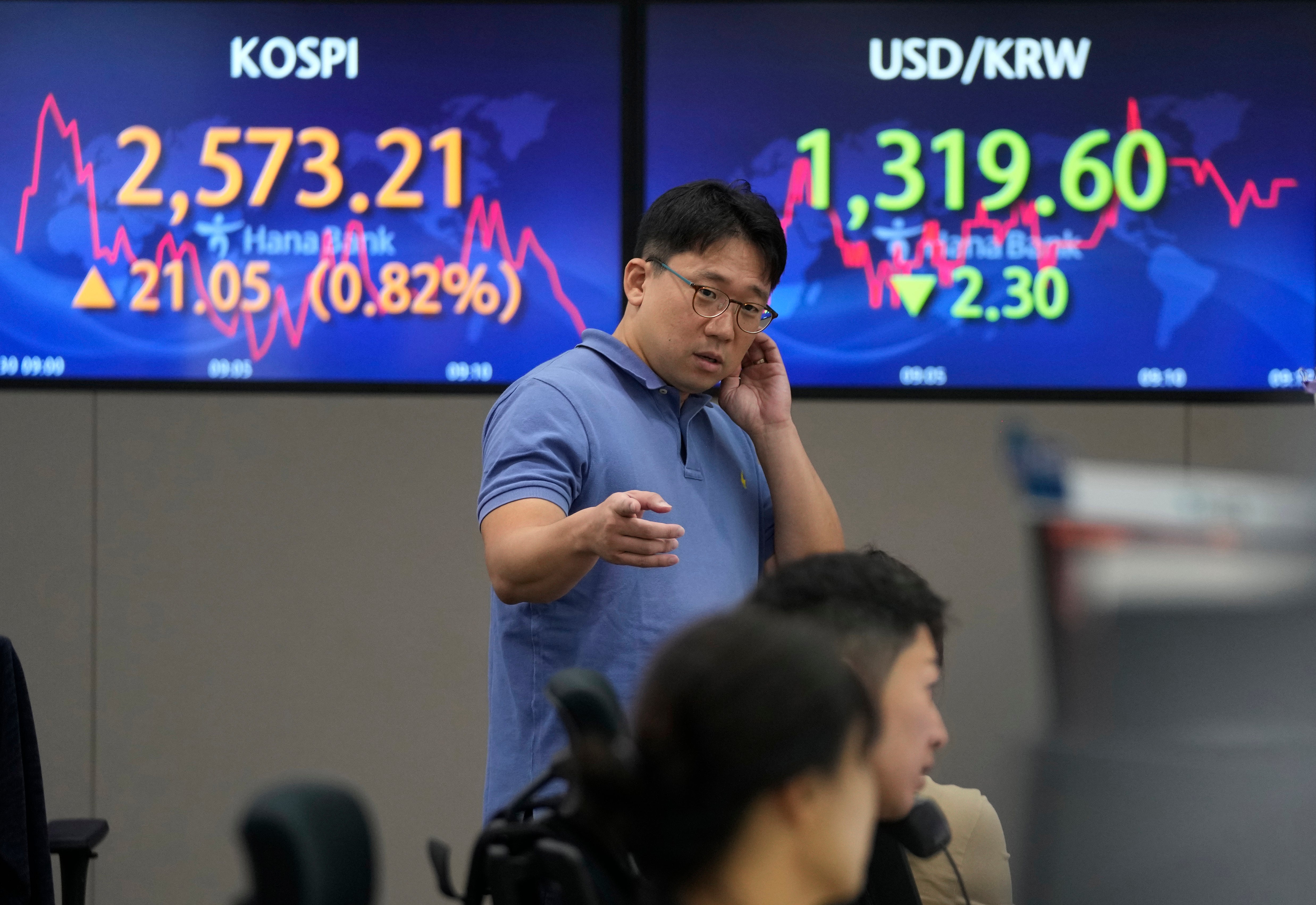 South Korea Financial Markets