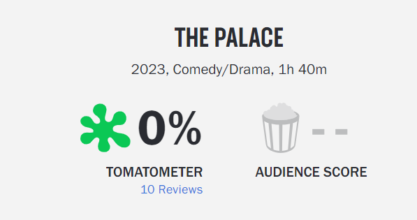 ‘The Palace’ currently a zero per cent score on Rotten Tomatoes