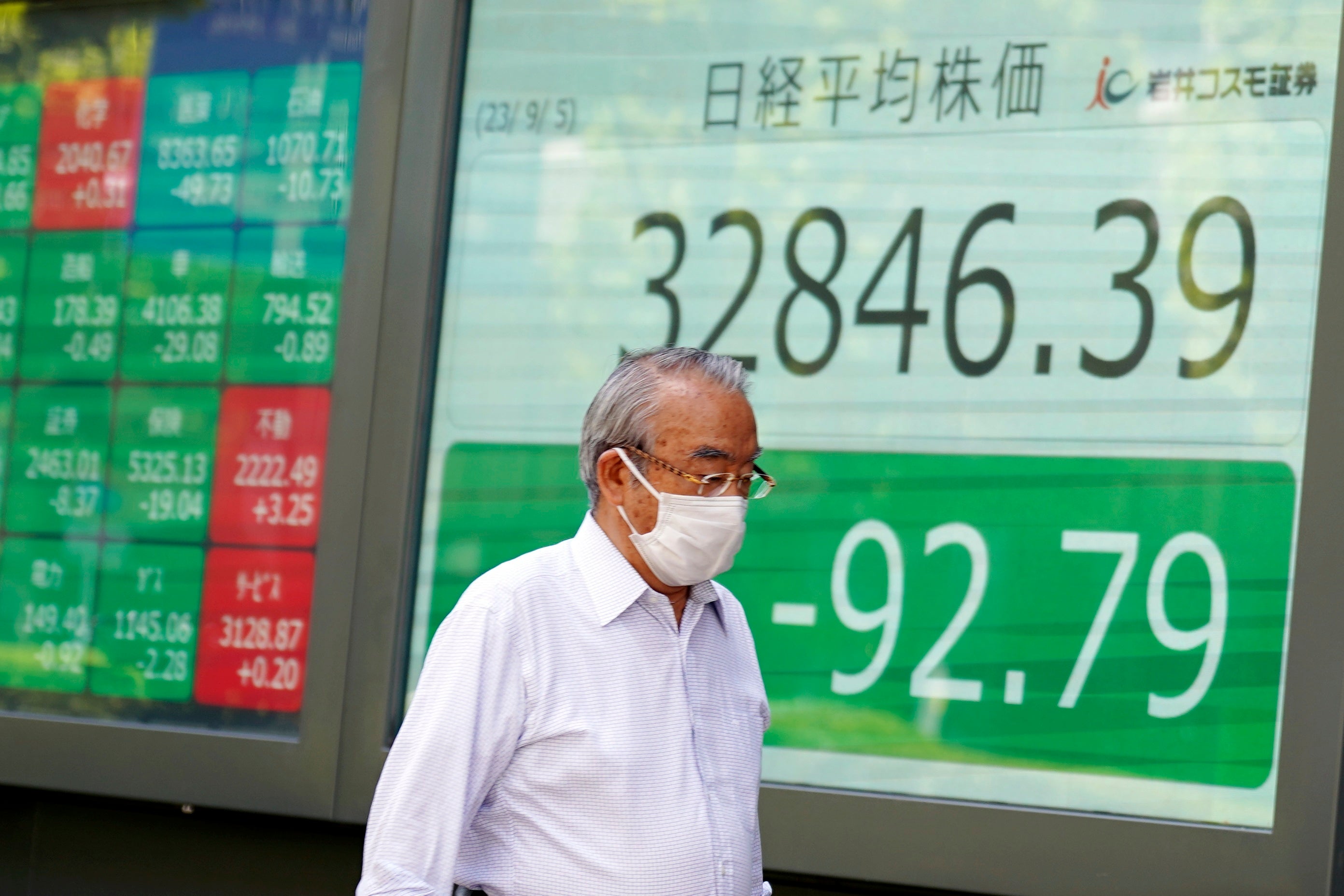 Japan Financial Markets