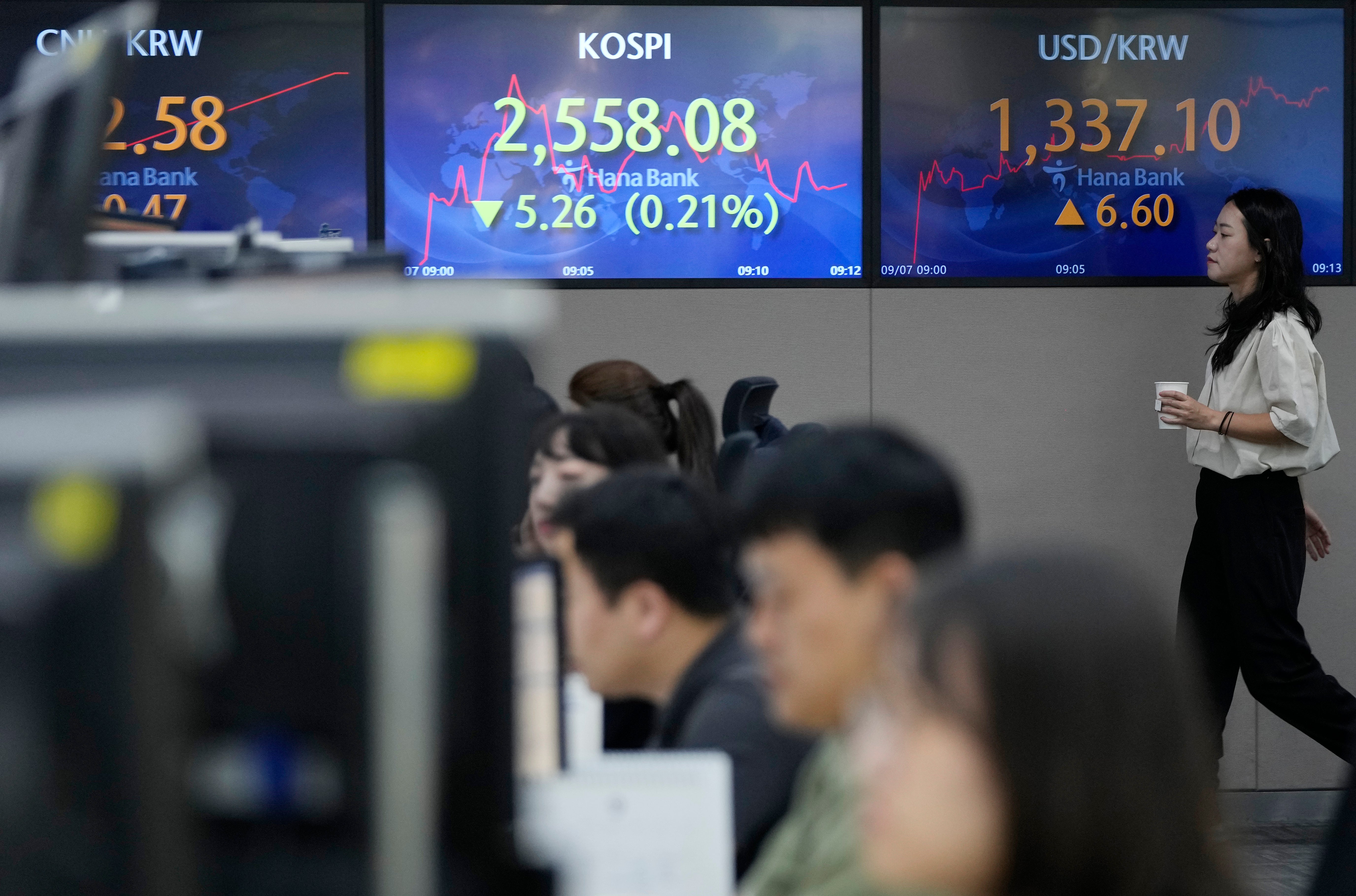 South Korea Financial Markets