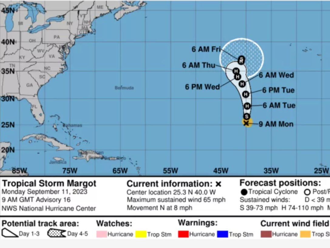 Tropical Storm Margot’s forecasted path as it picks up speed in the Atlantic