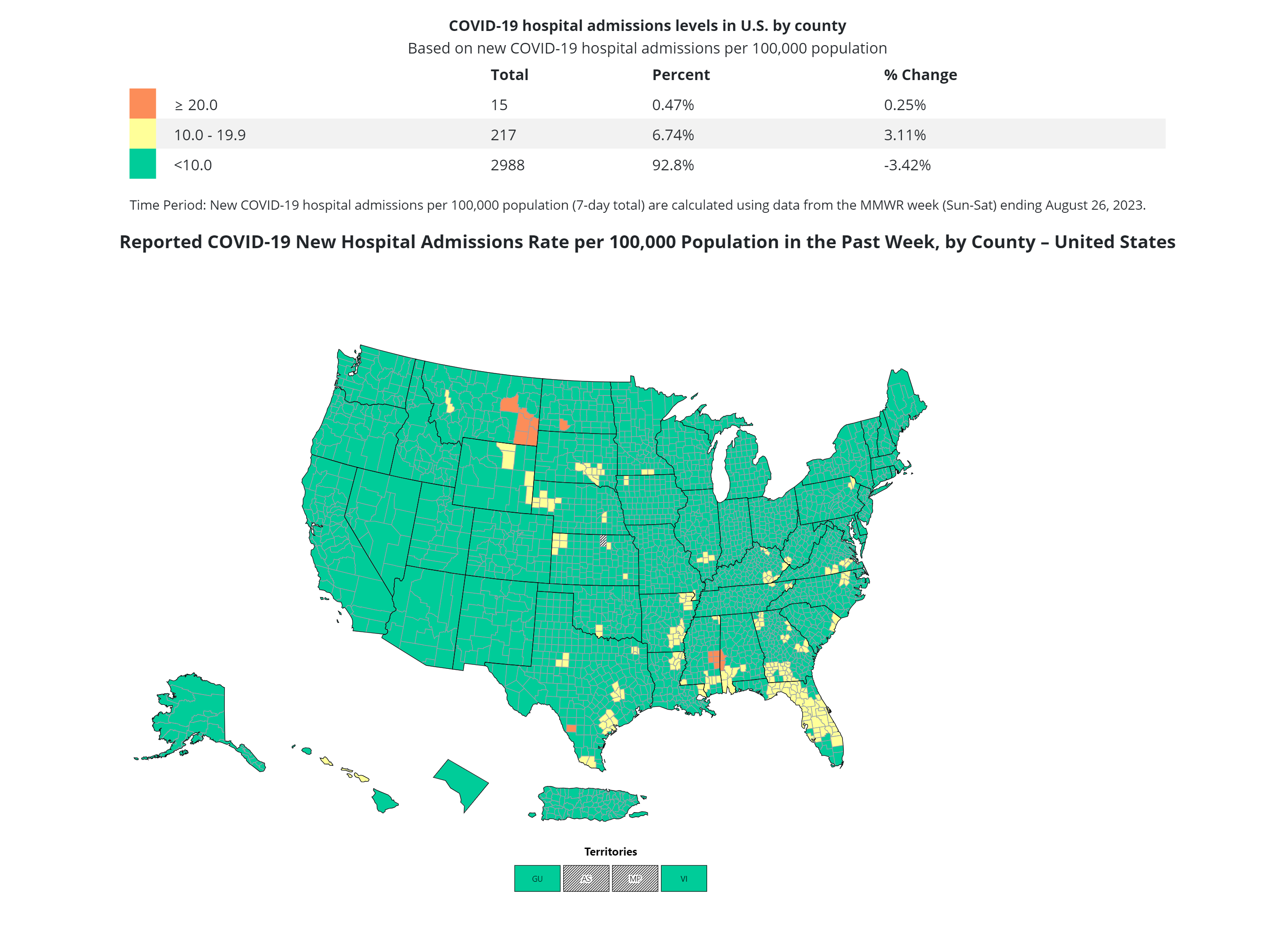 Reported Covid-19 New Hospital Admissions Rate per 100,000 Population in the Past Week, by County