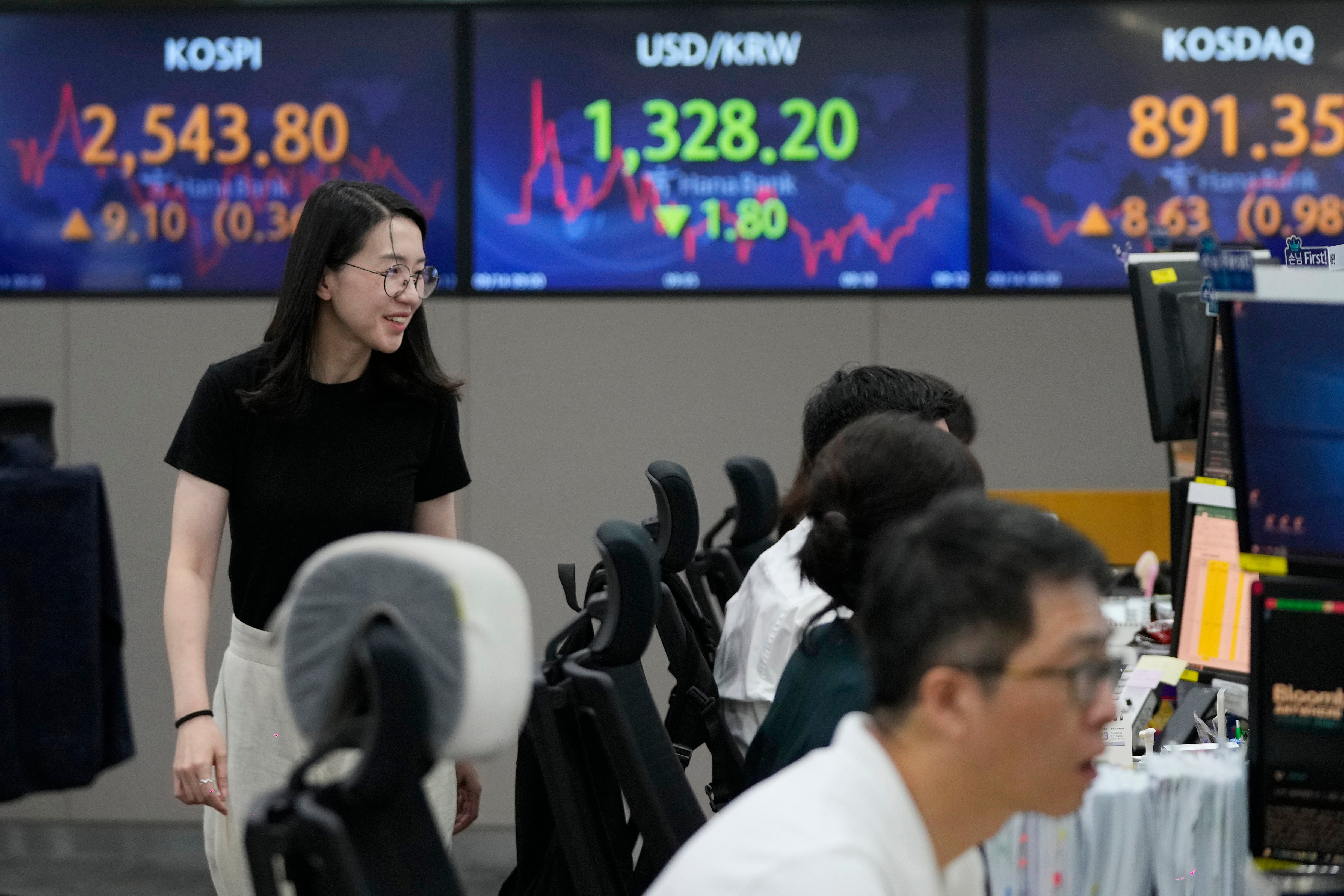 South Korea Financial Markets