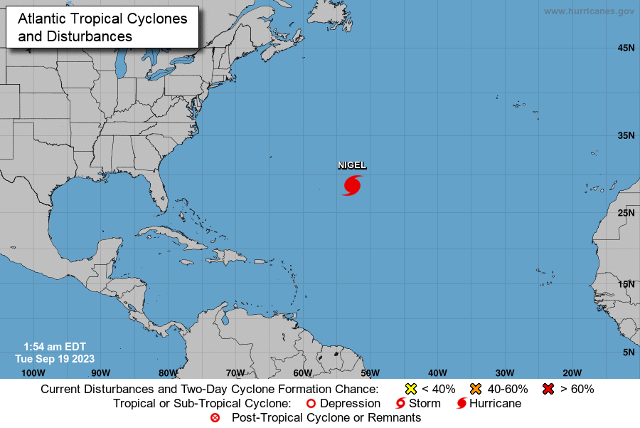 Hurricane Nigel was about 875 miles (1,410 kilometres) east-southeast of Bermuda and was moving northwest at a speed of 12mph (19 kph)