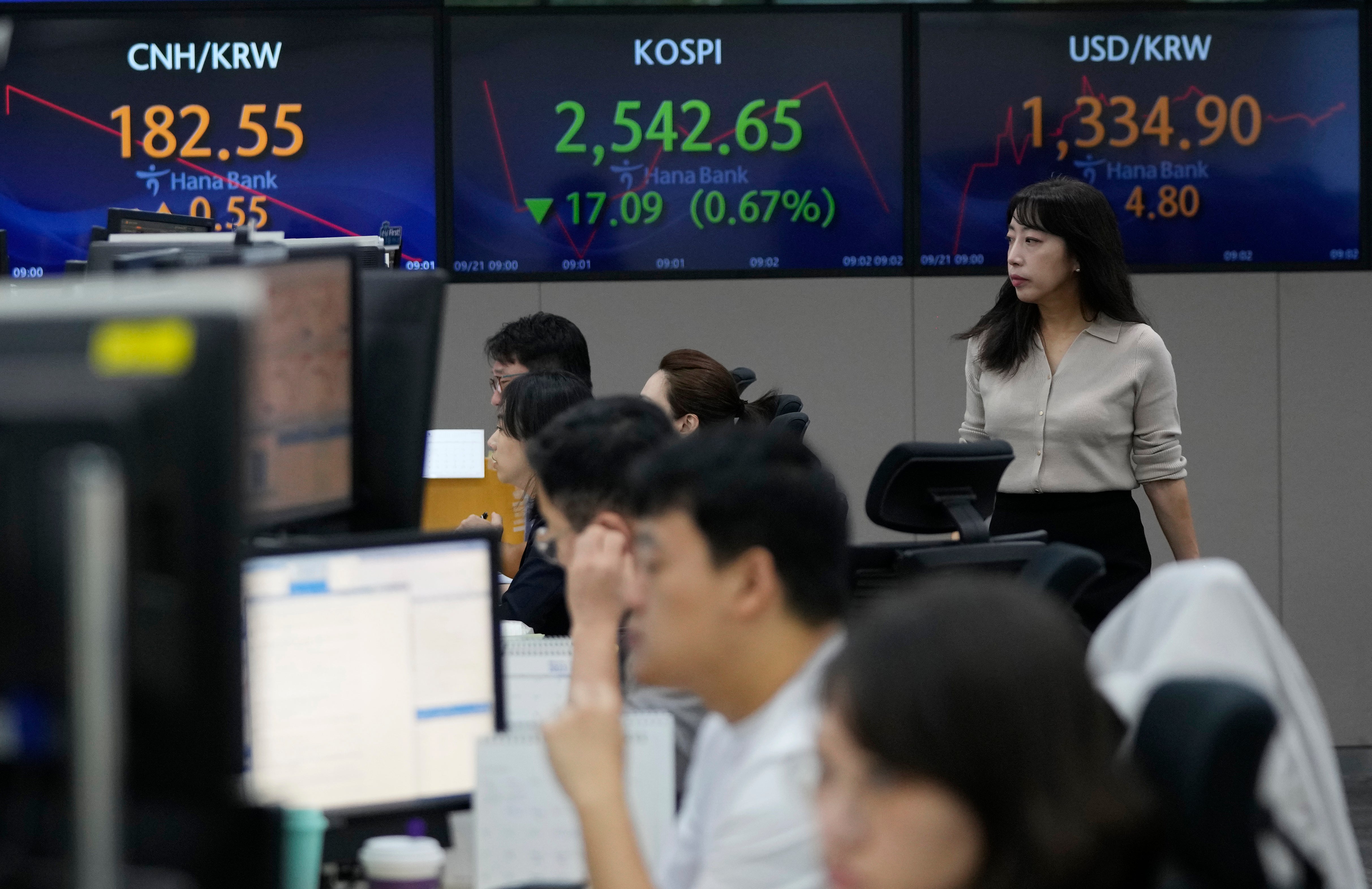 South Korea Financial Markets