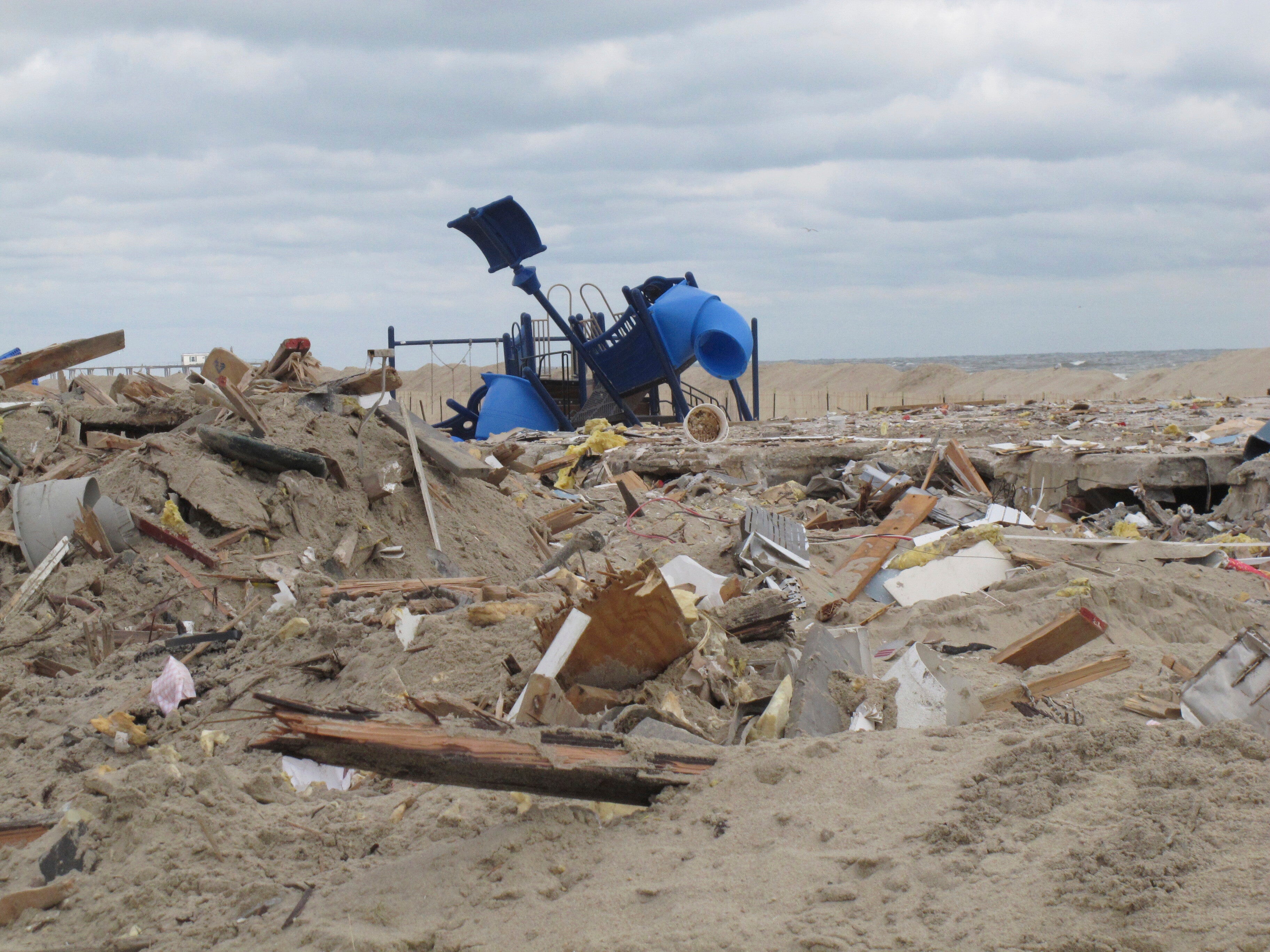 Climate Change Mandates