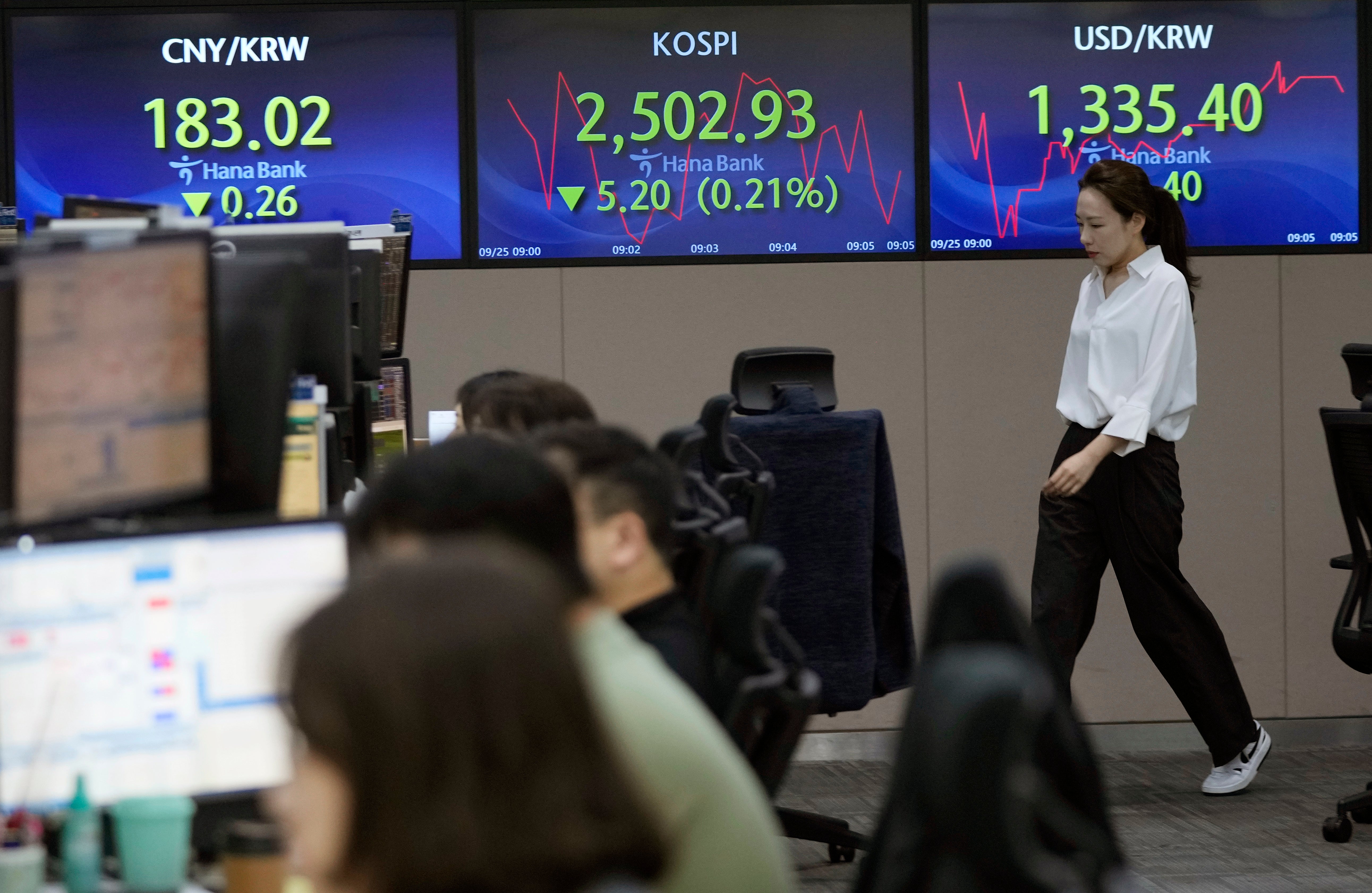 South Korea Financial Markets
