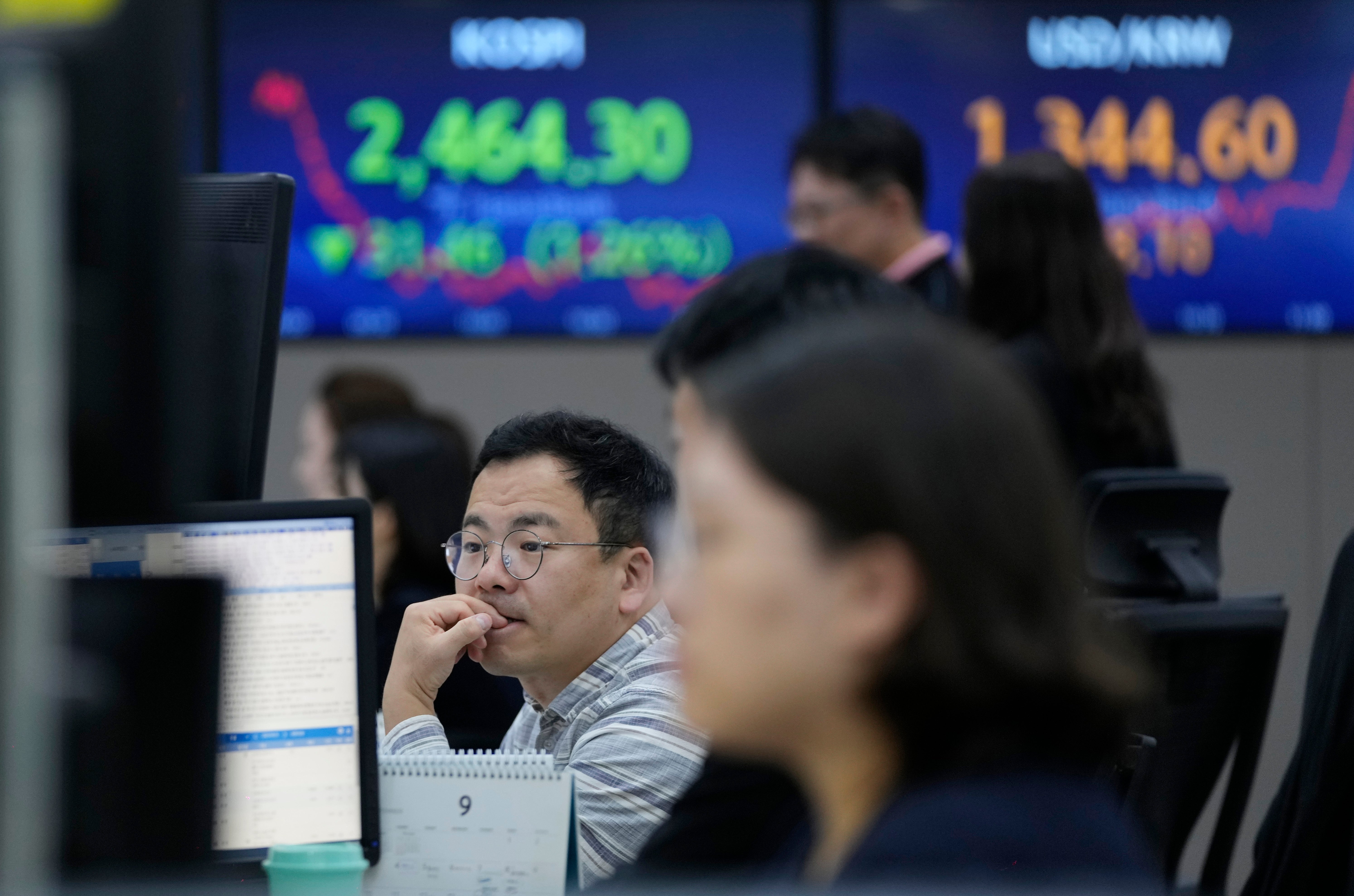 South Korea Financial Markets
