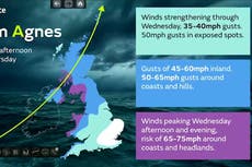 Storm Agnes tracker: When and where 80mph winds will hit over next 24 hours