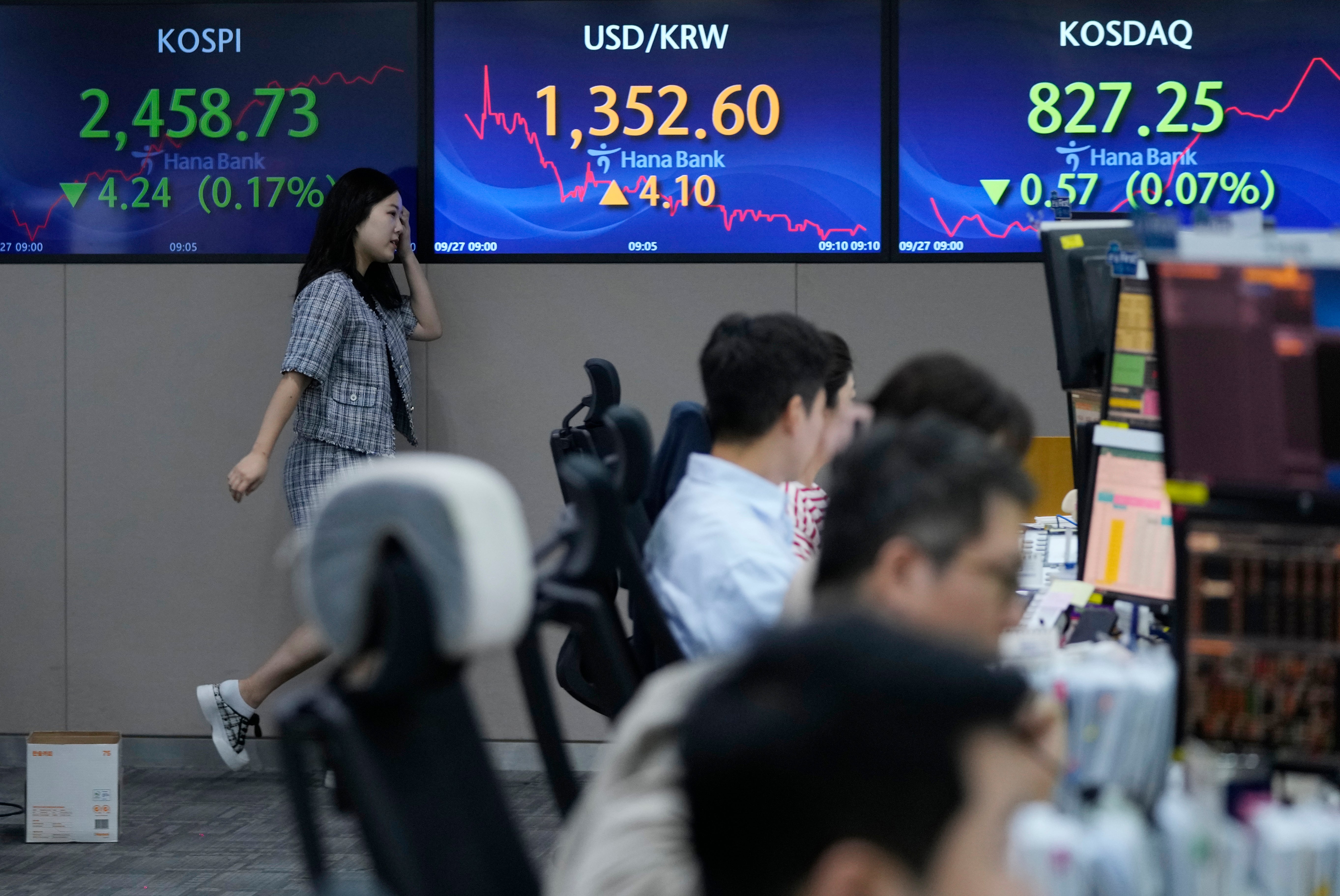 South Korea Financial Markets