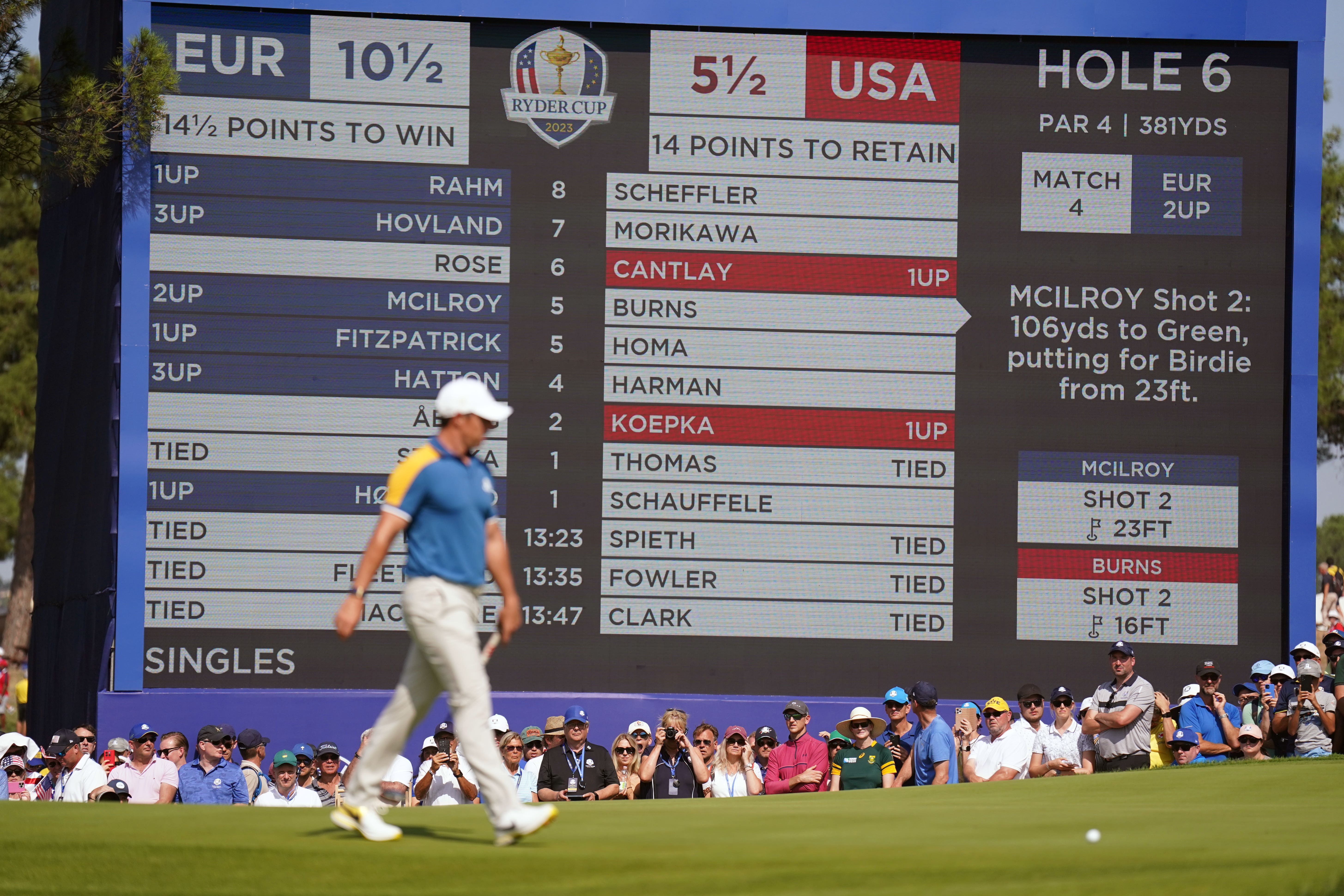 Rory McIlroy on the 6th green on day three of the 44th Ryder Cup at the Marco Simone Golf and Country Club (Zac Goodwin/PA)