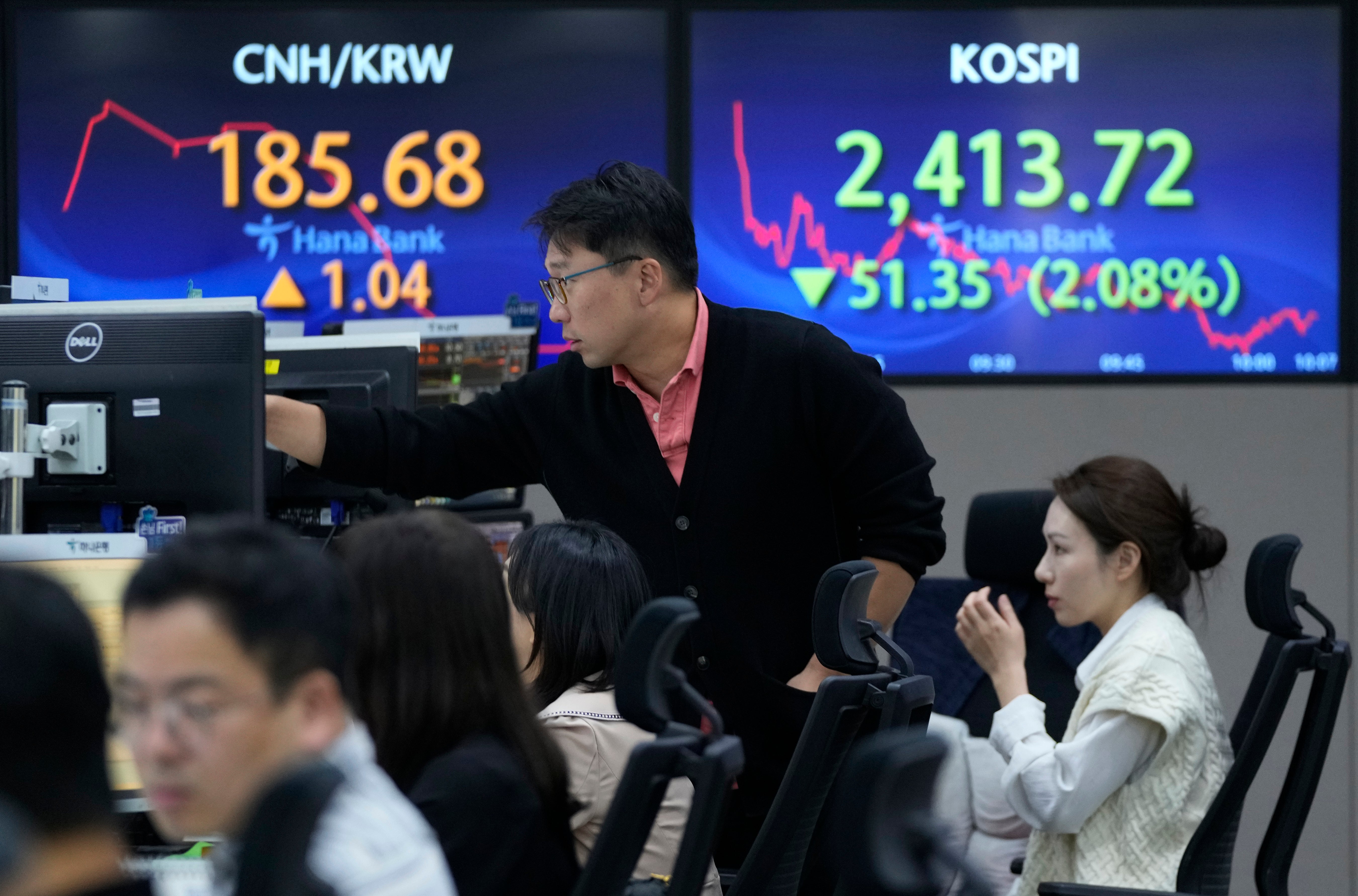 South Korea Financial Markets