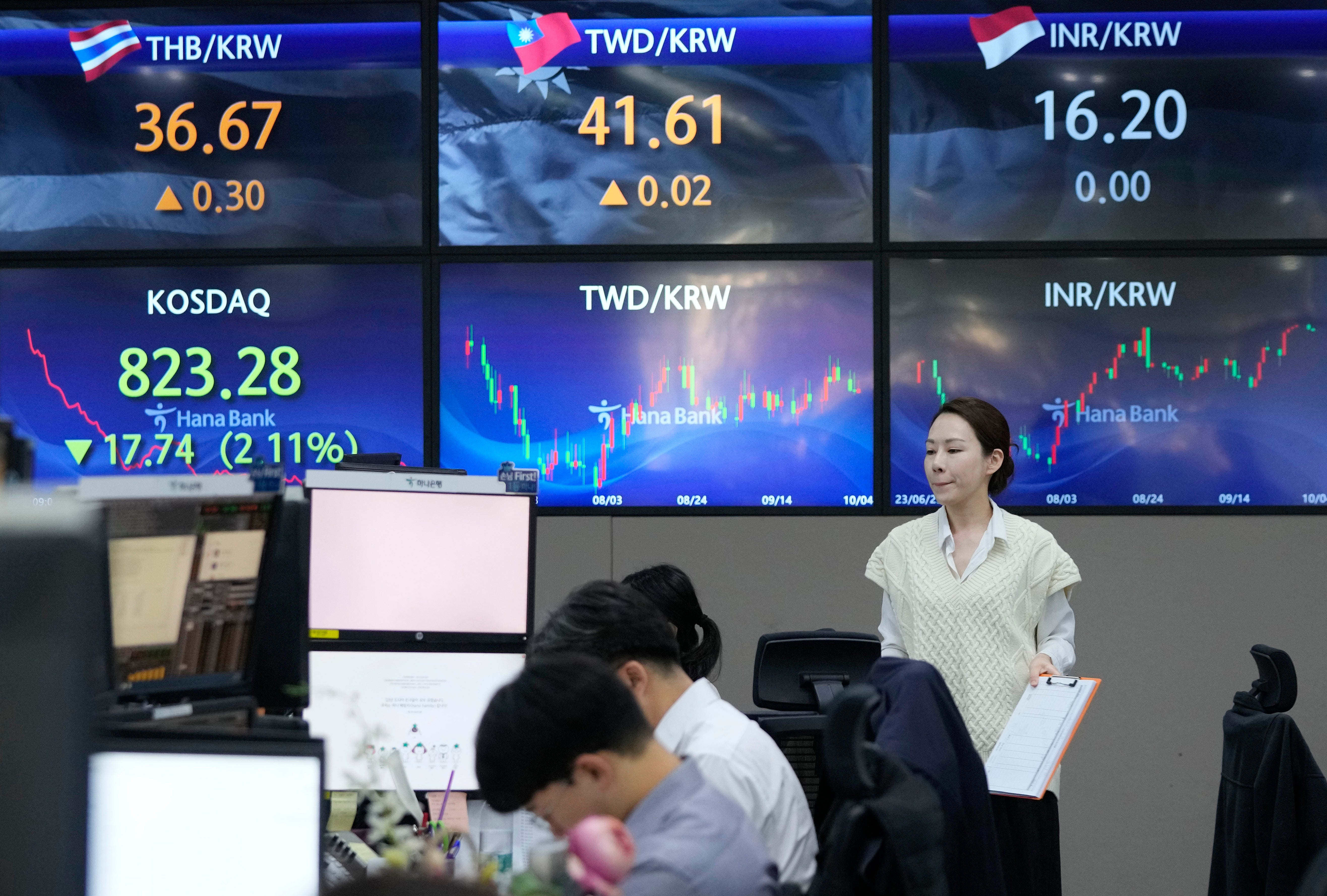 South Korea Financial Markets