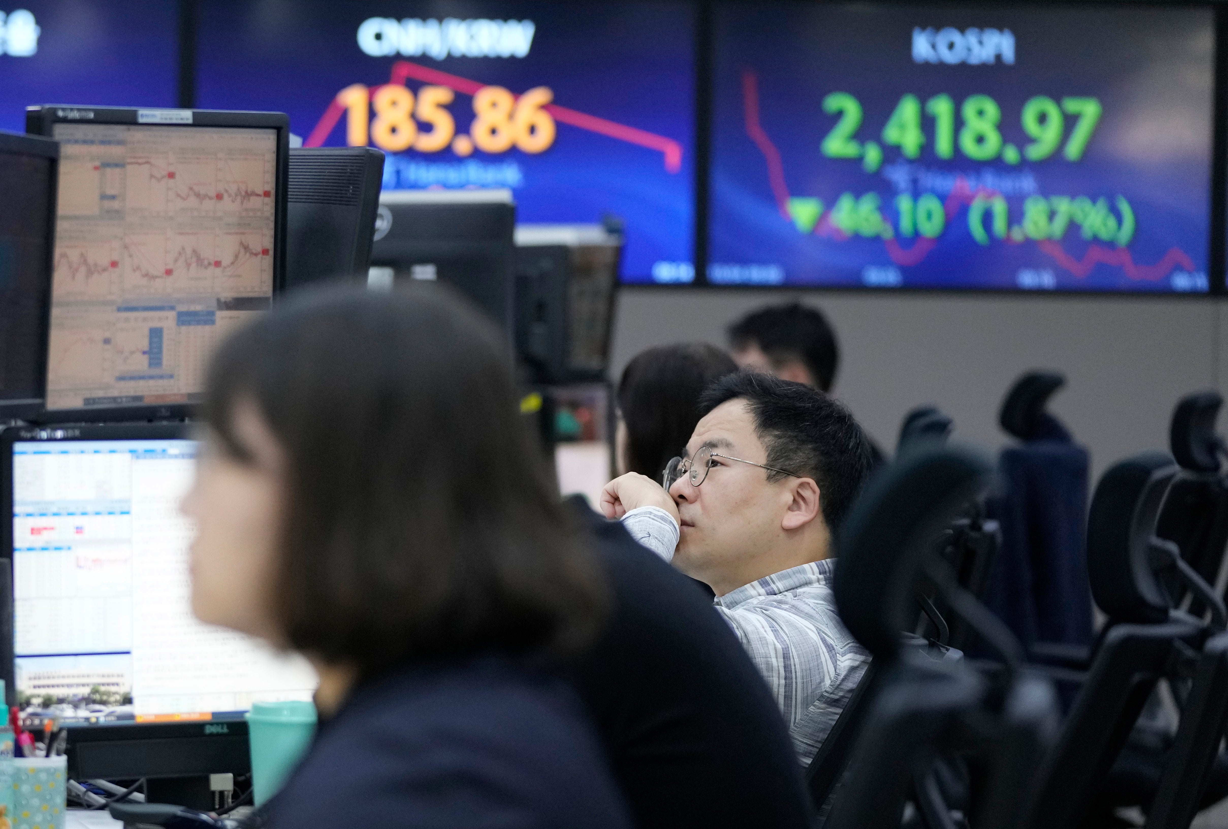 South Korea Financial Markets