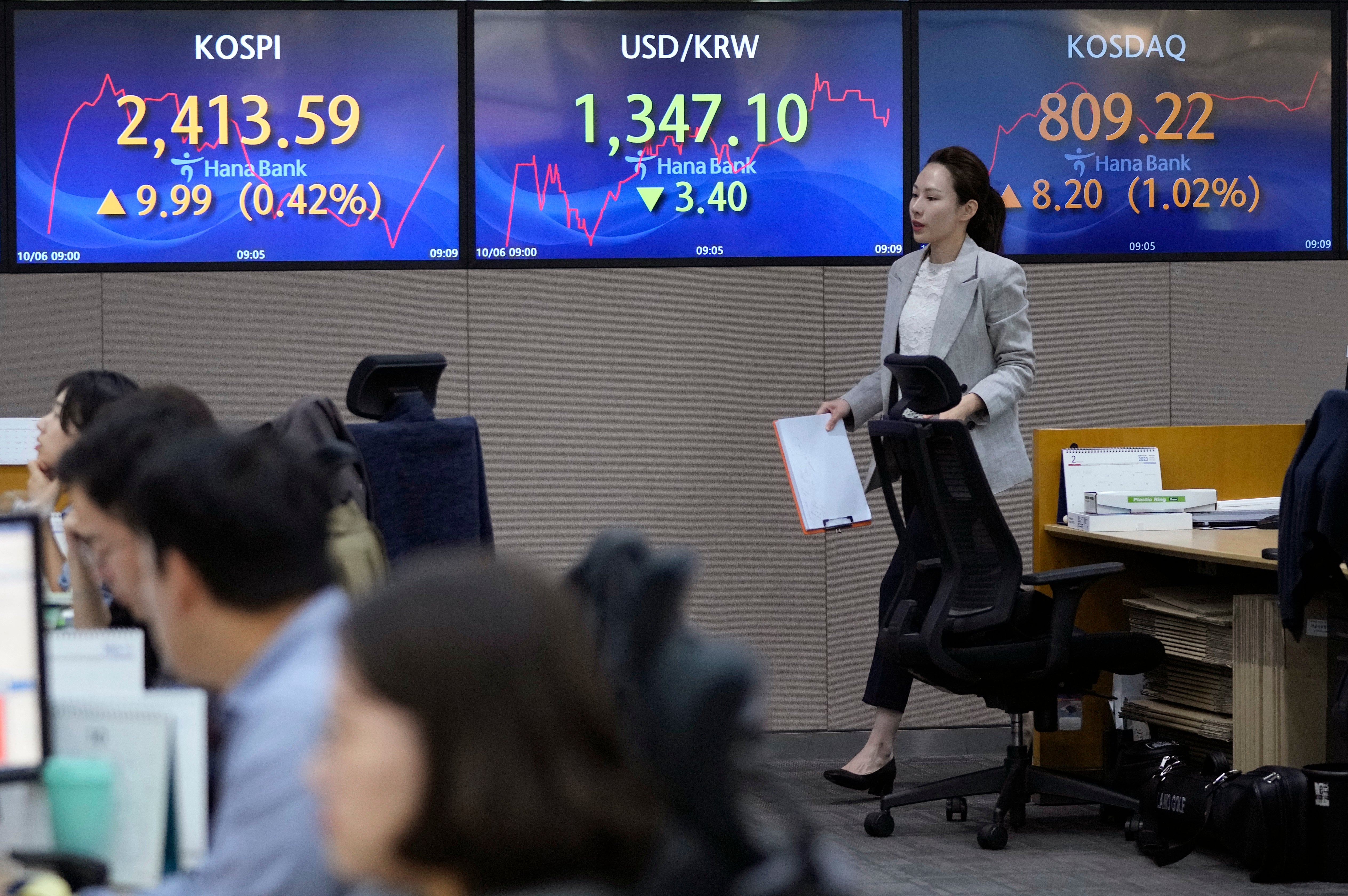 South Korea Financial Markets